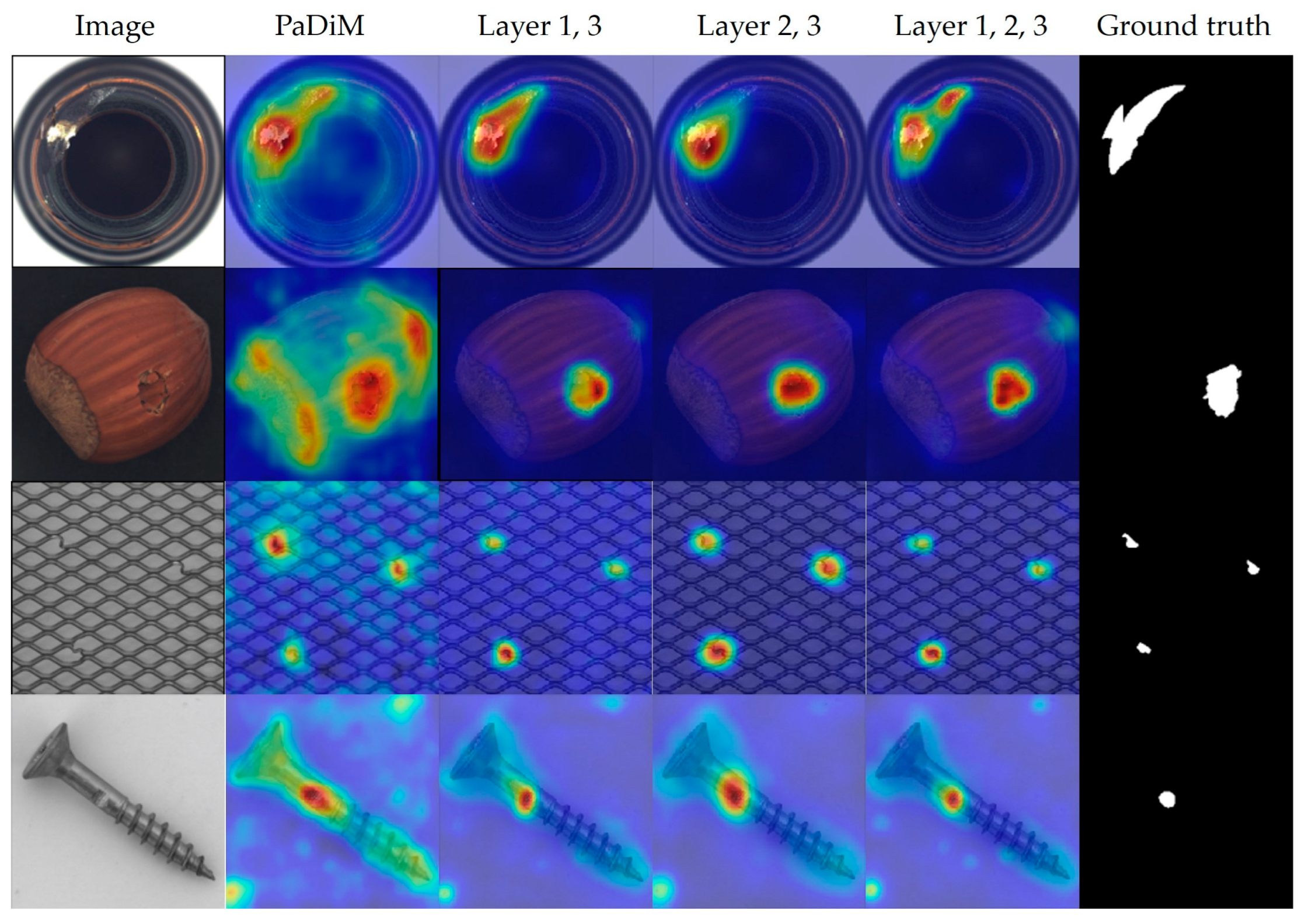 Applsci 14 07301 g006