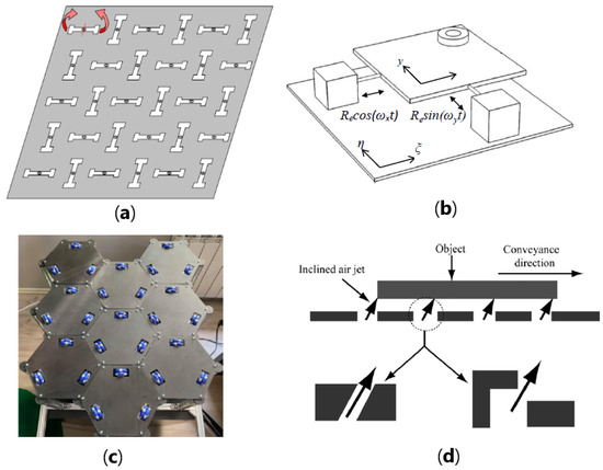 Applsci 14 07302 g004