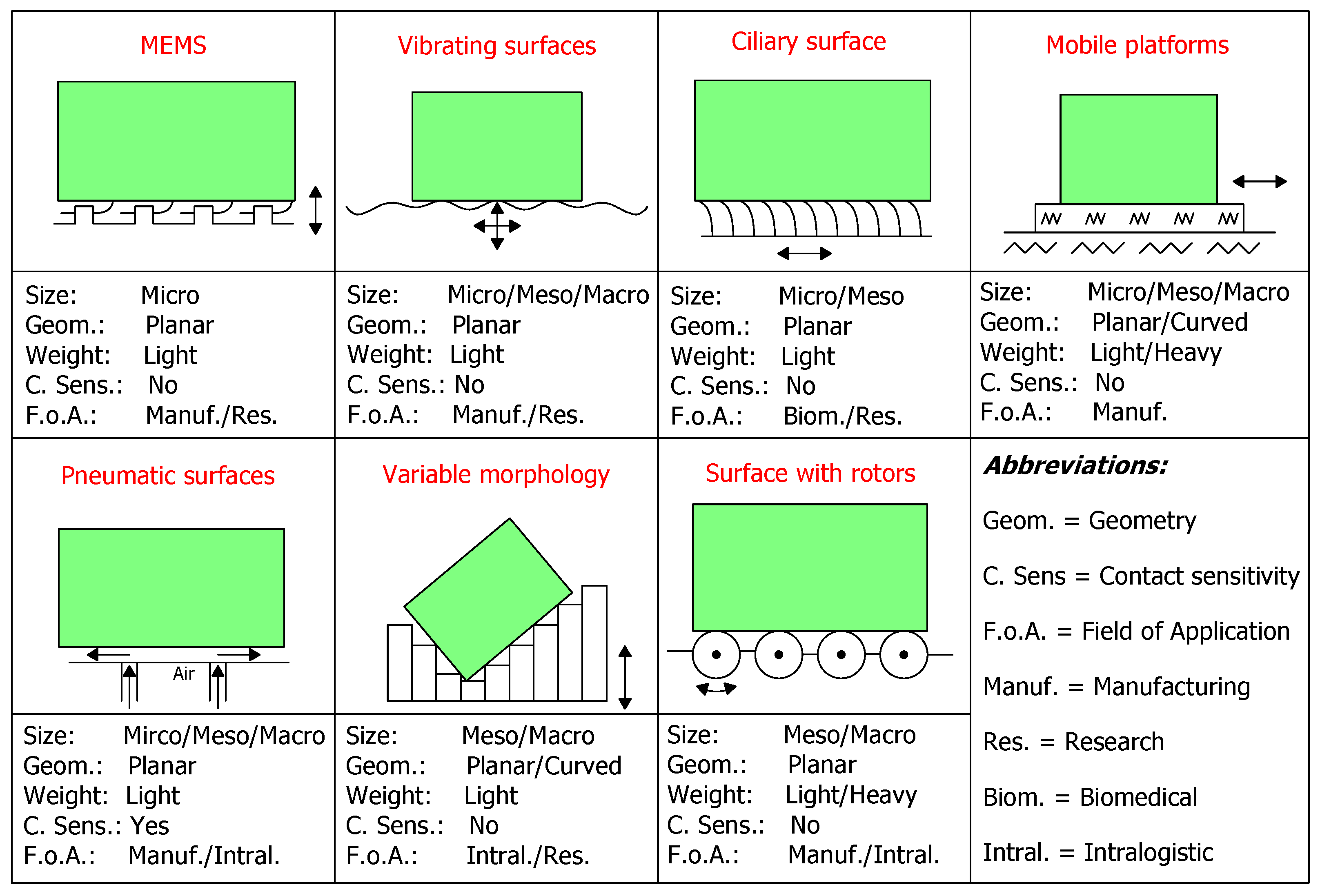 Applsci 14 07302 g006