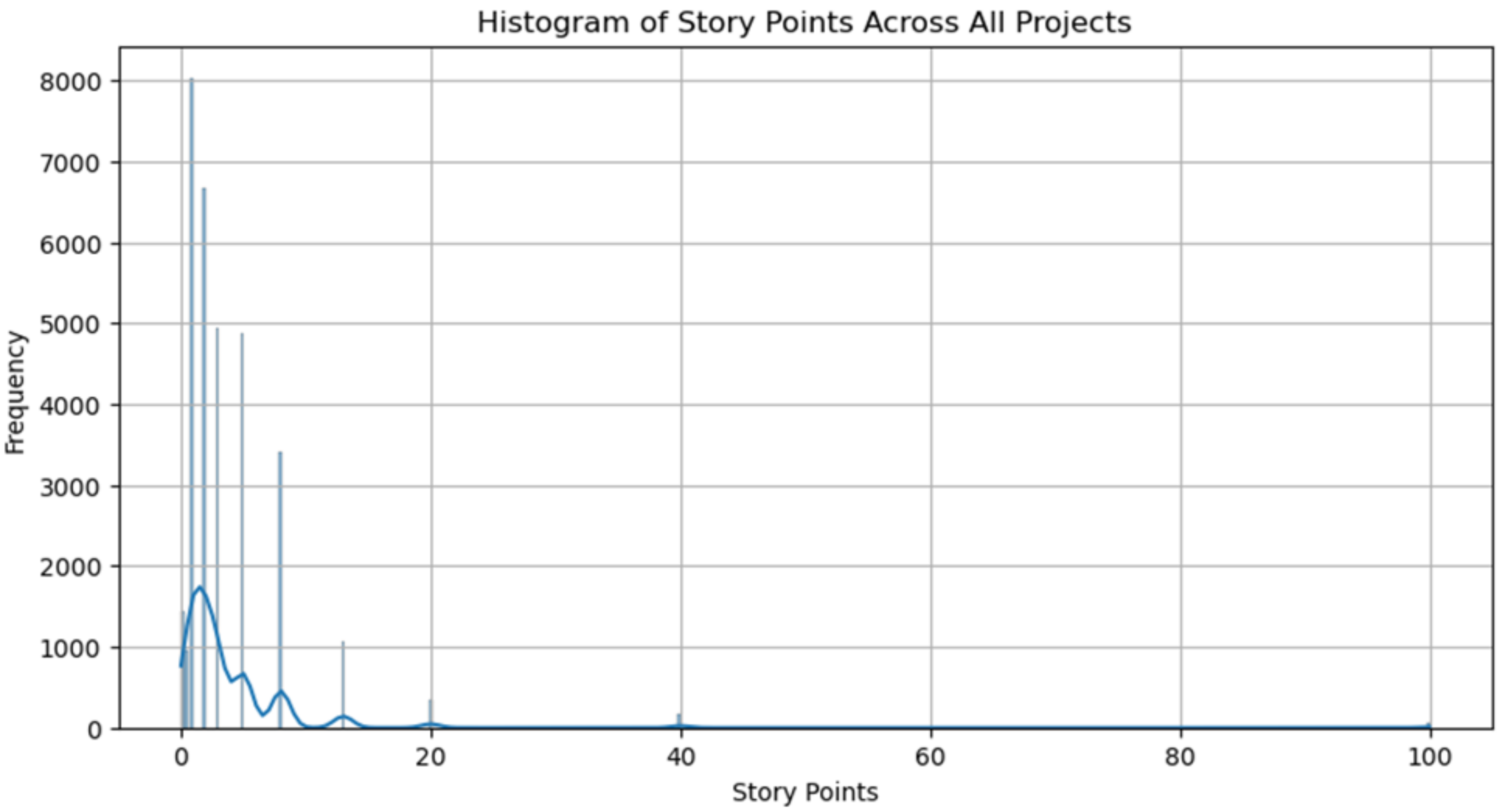 Applsci 14 07305 g003