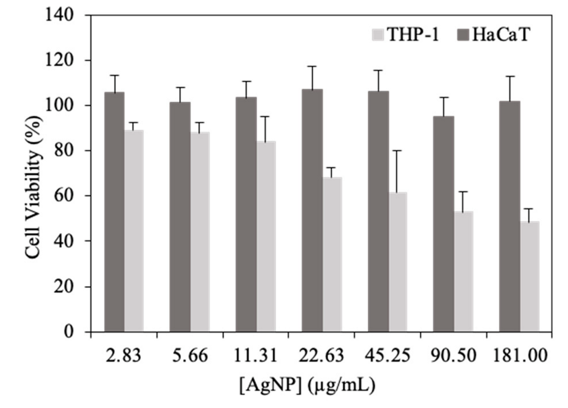 Applsci 14 07309 g006
