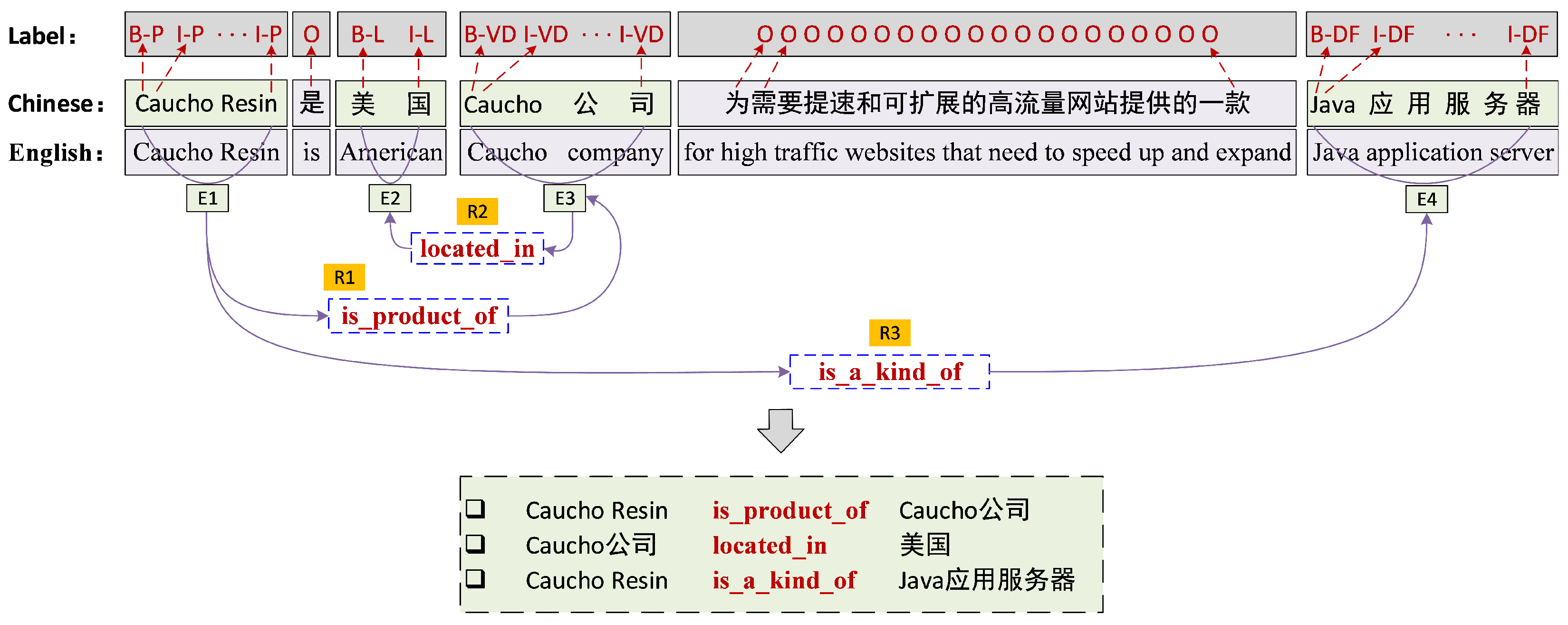 Applsci 14 07310 g002 Applsci 14 07310 g002