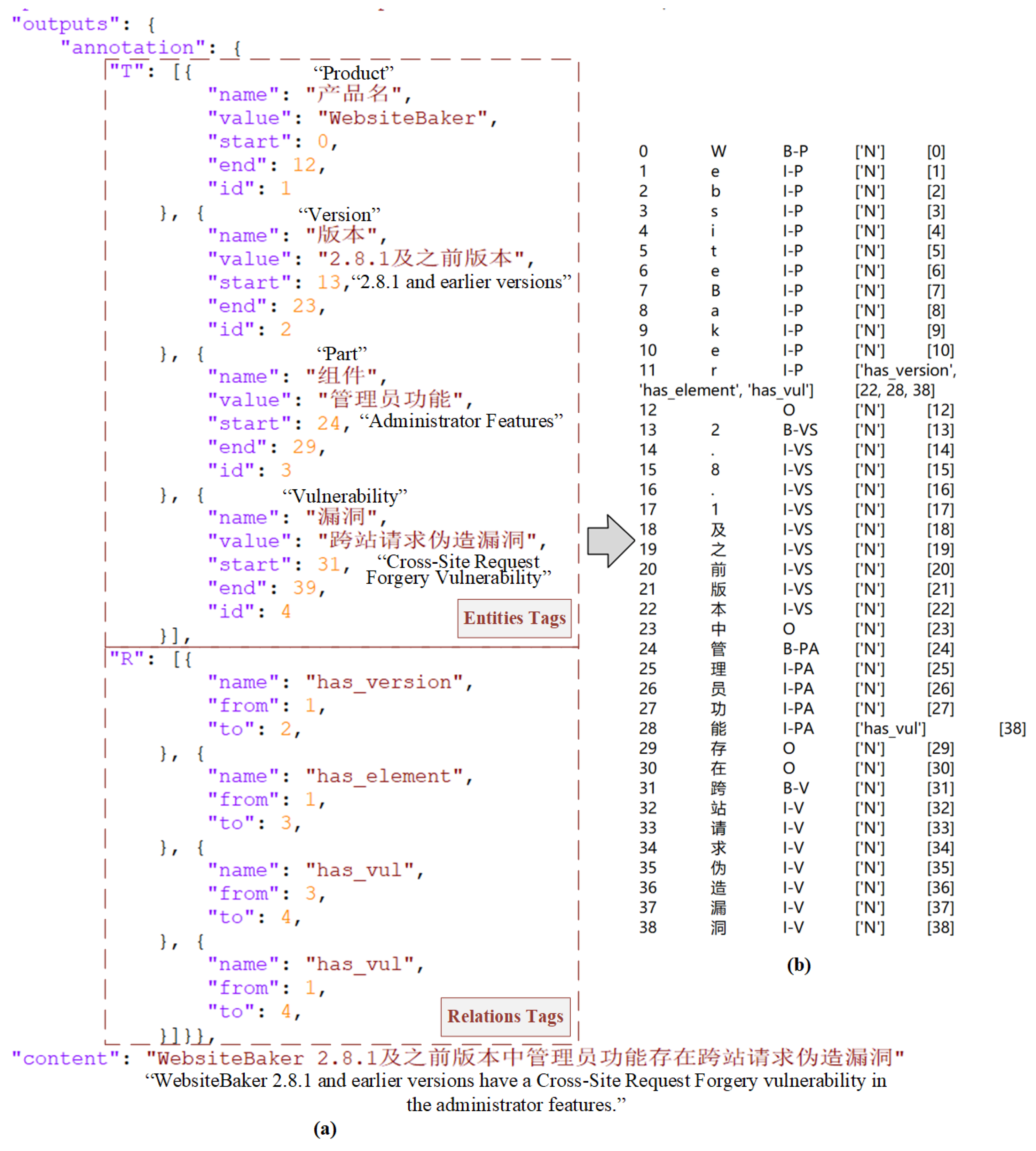 Applsci 14 07310 g004 Applsci 14 07310 g004