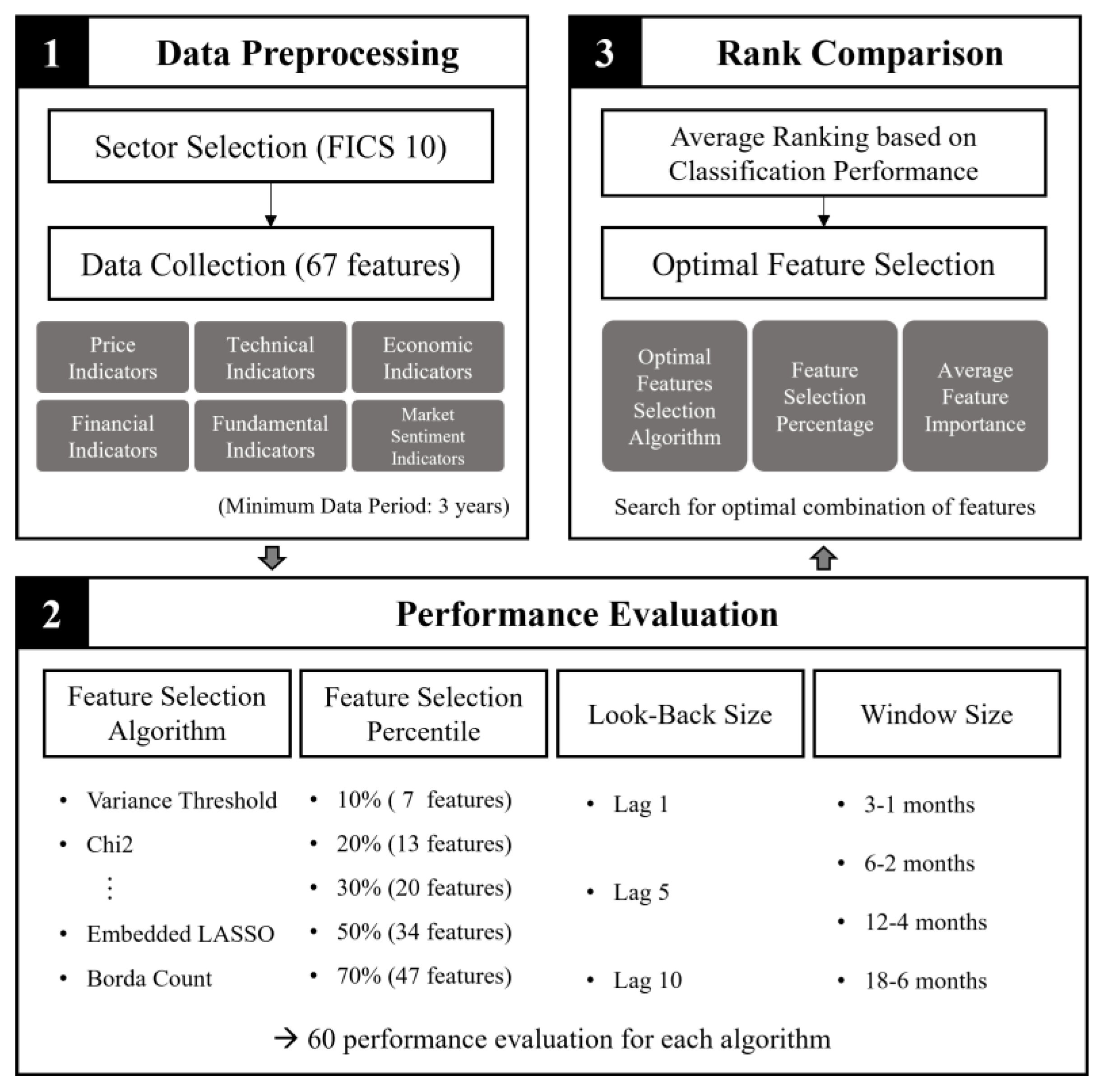 Applsci 14 07314 g001