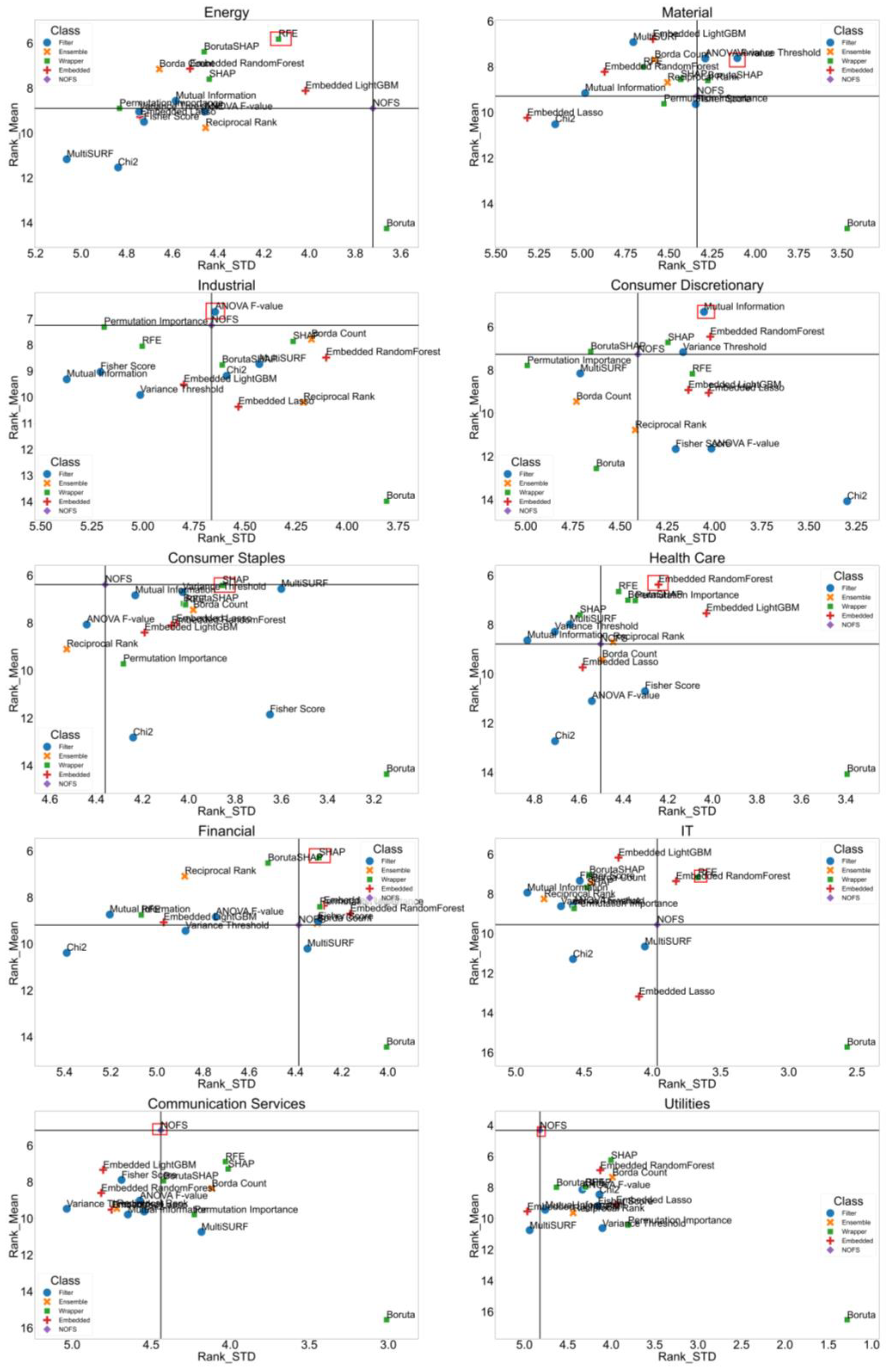 Applsci 14 07314 g003