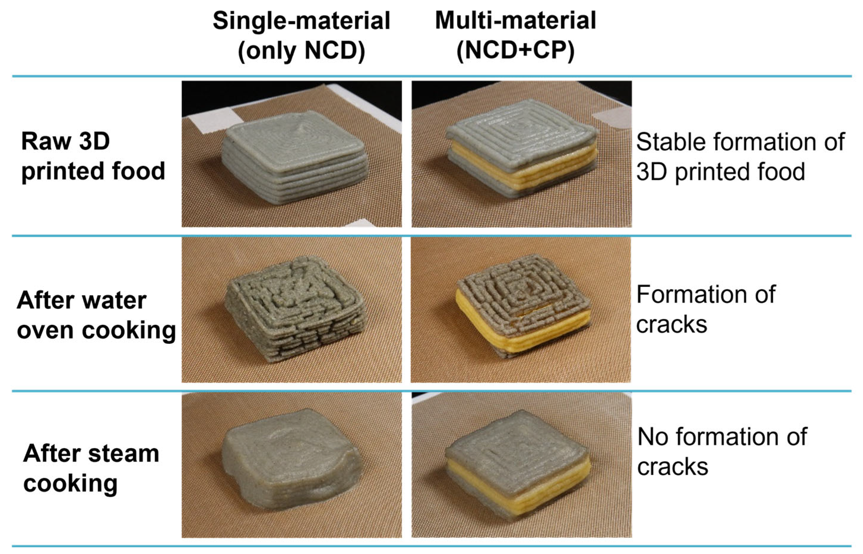 Applsci 14 07315 g003