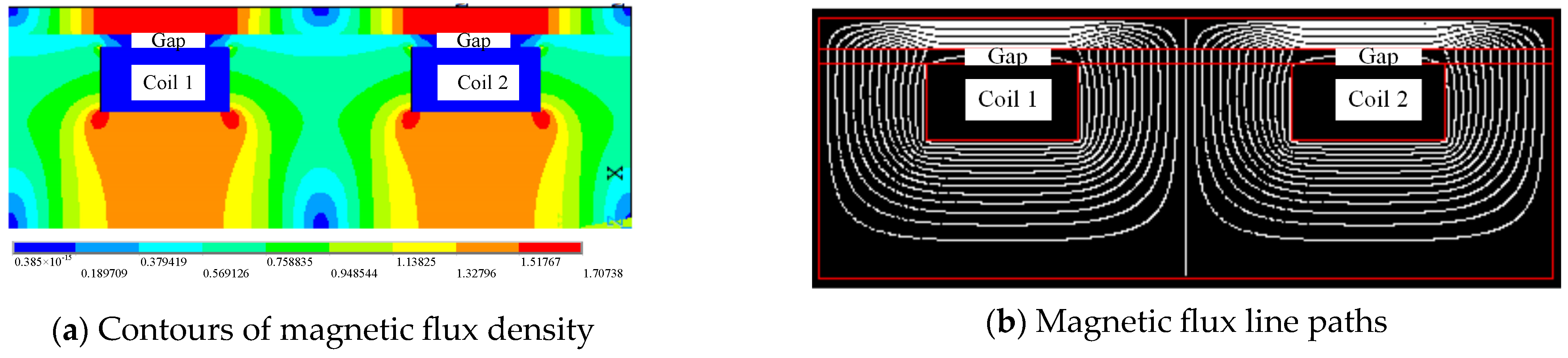 Applsci 14 07317 g002