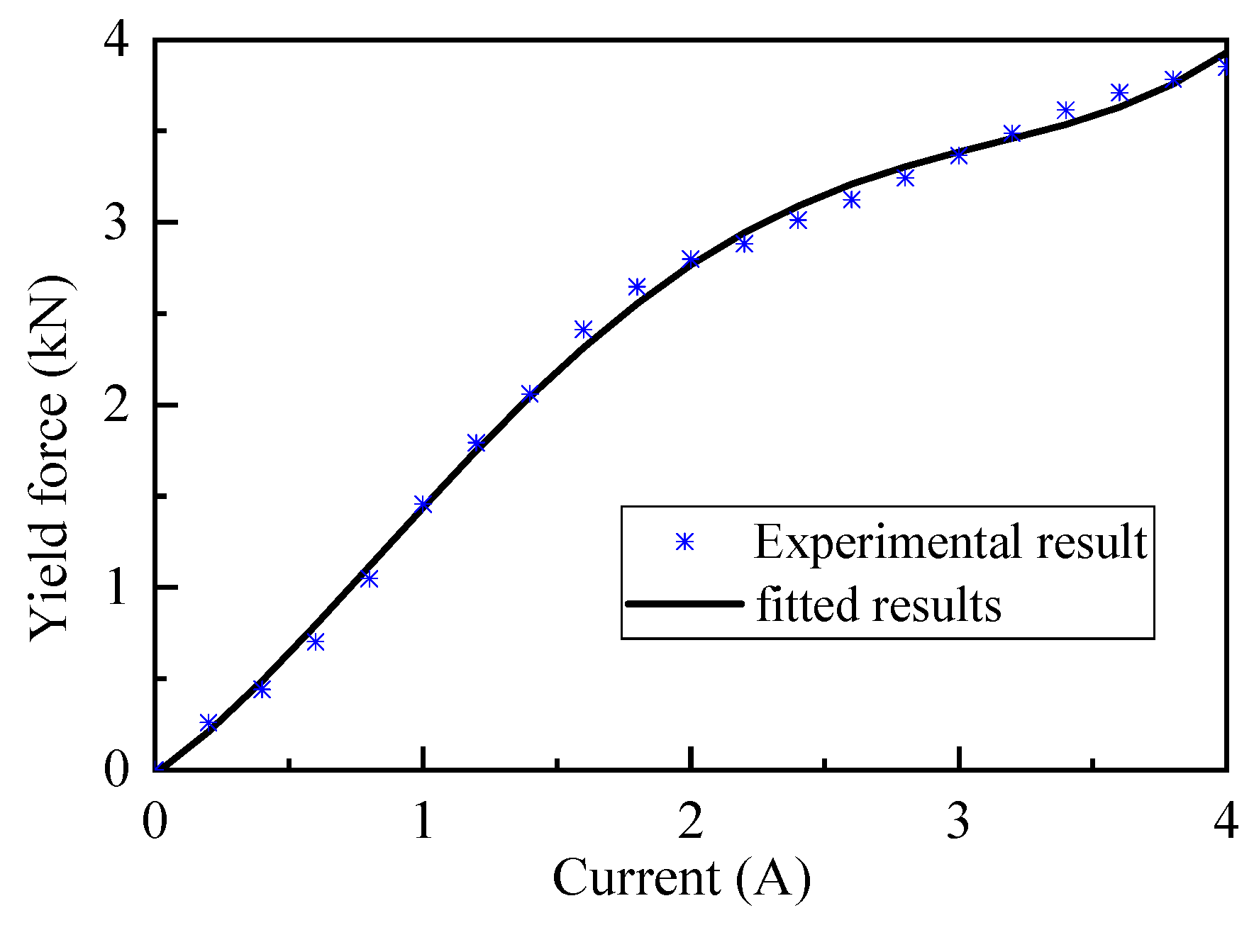 Applsci 14 07317 g006