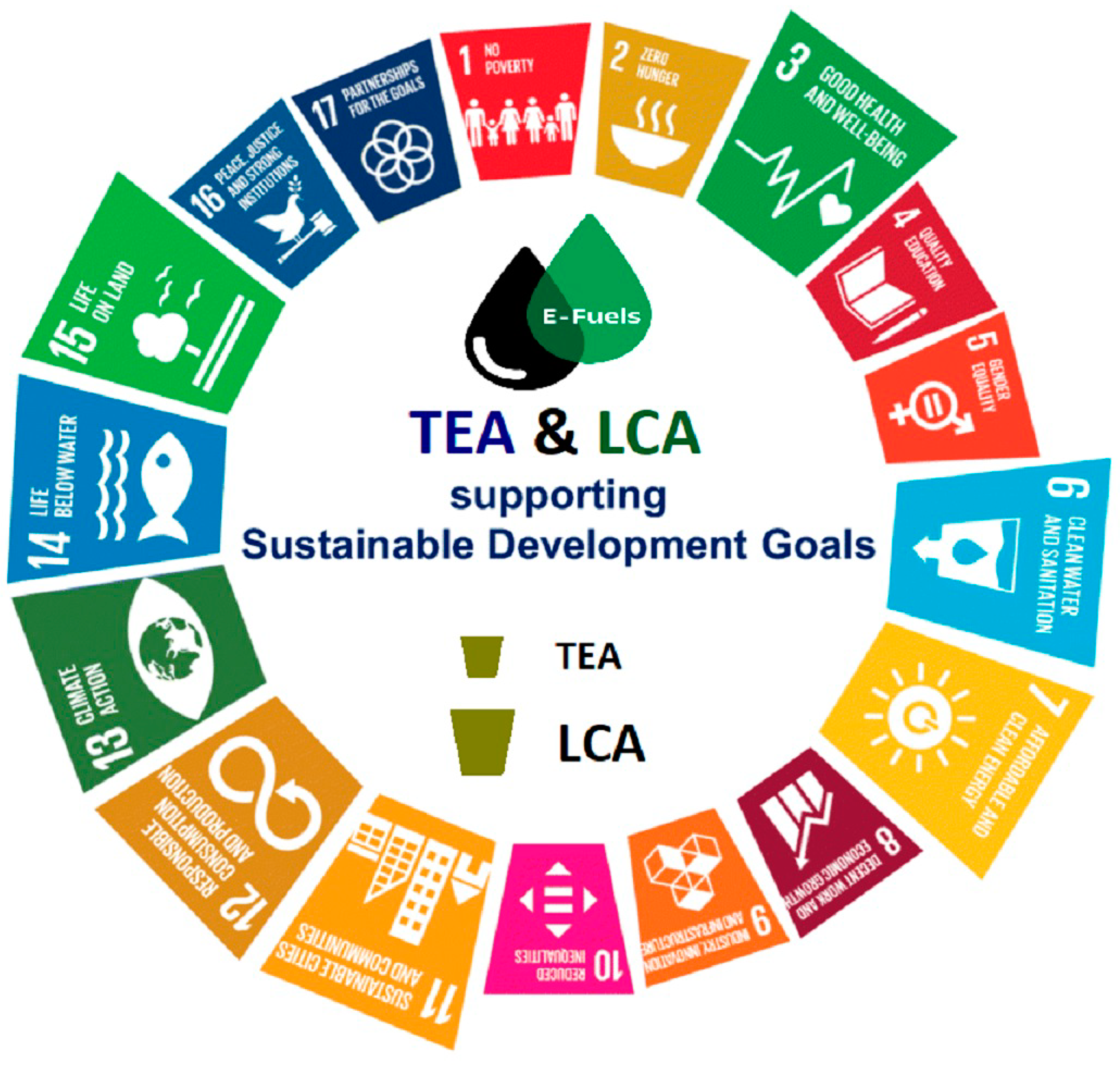 Applsci 14 07321 g007