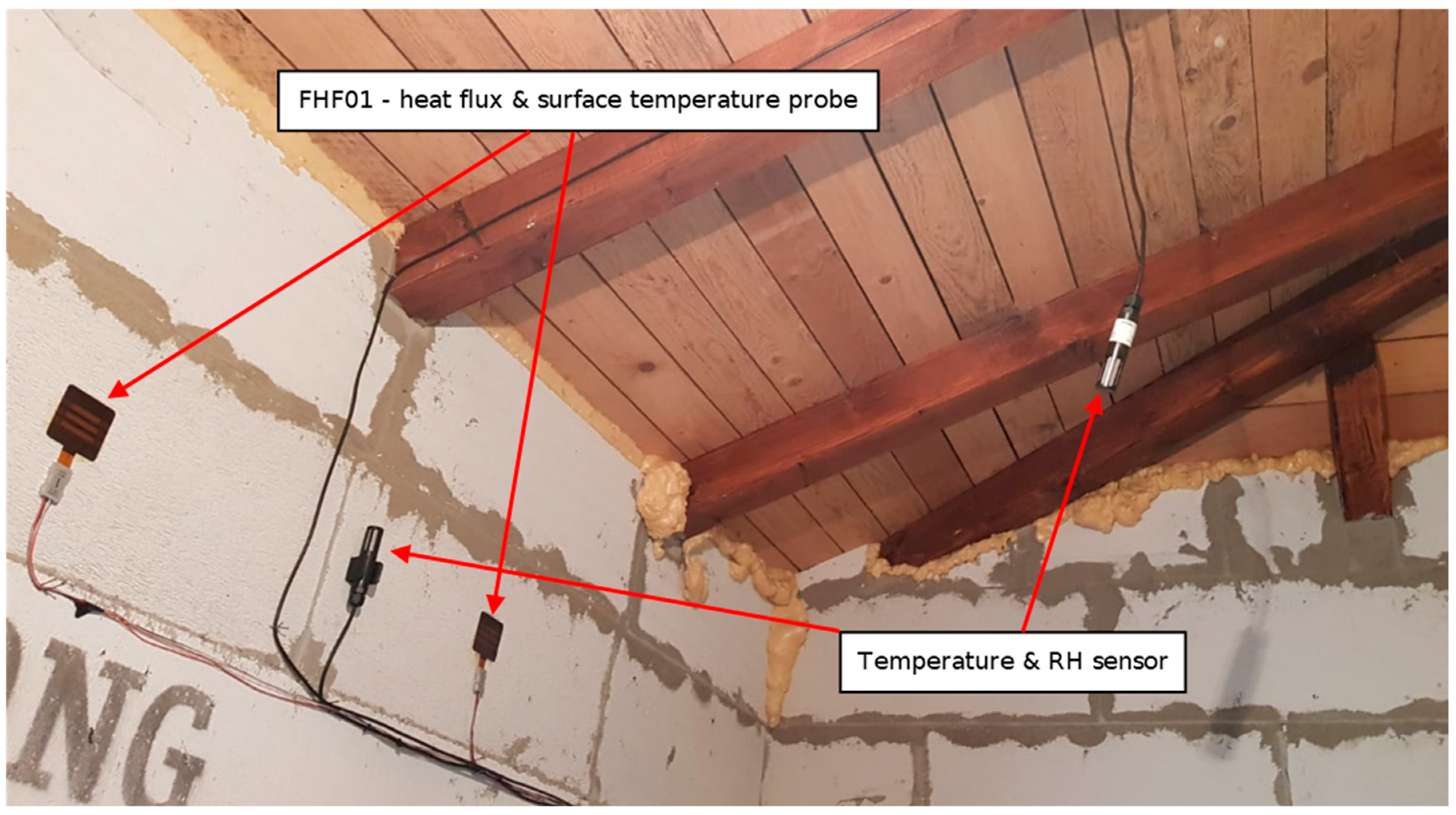 Applsci 14 07323 g004