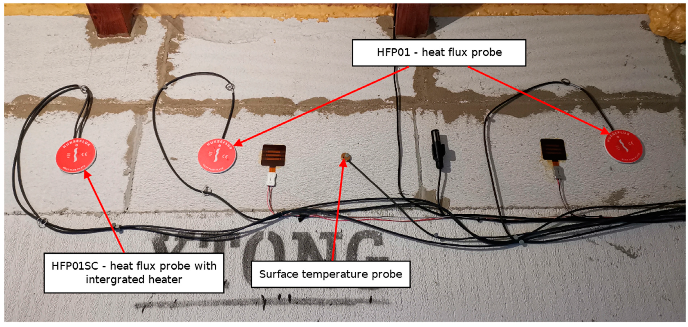 Applsci 14 07323 g005