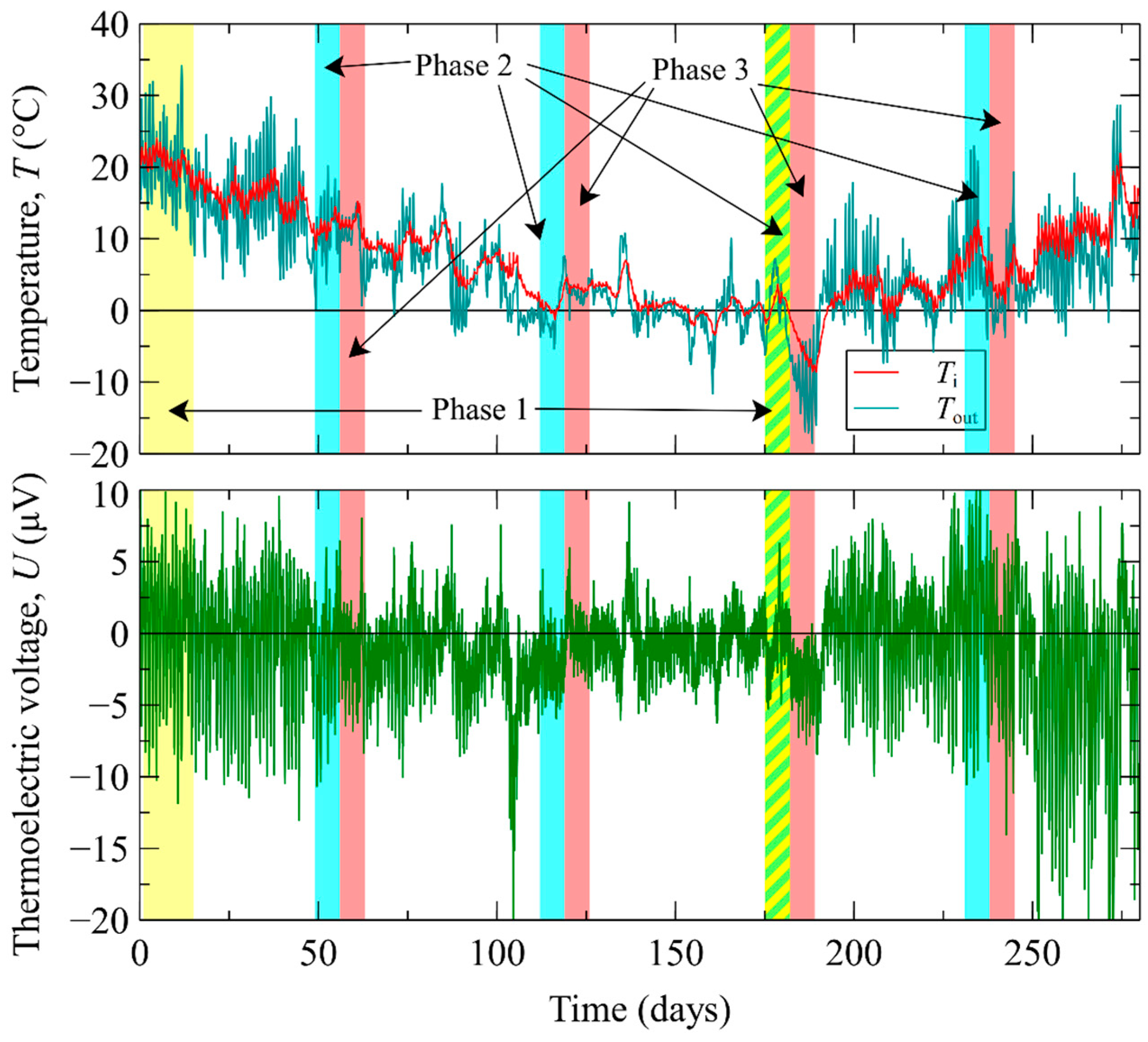 Applsci 14 07323 g006