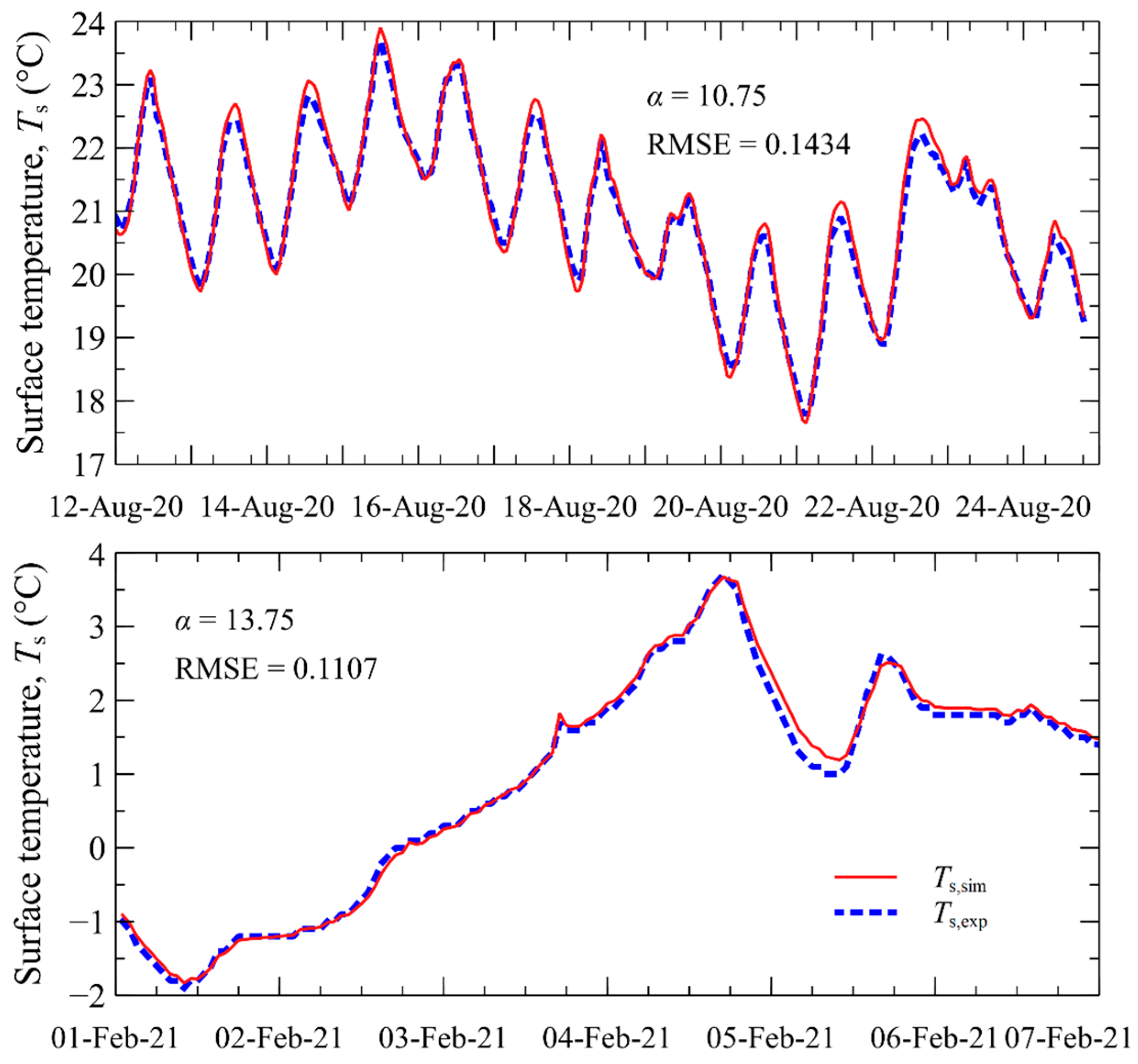 Applsci 14 07323 g008