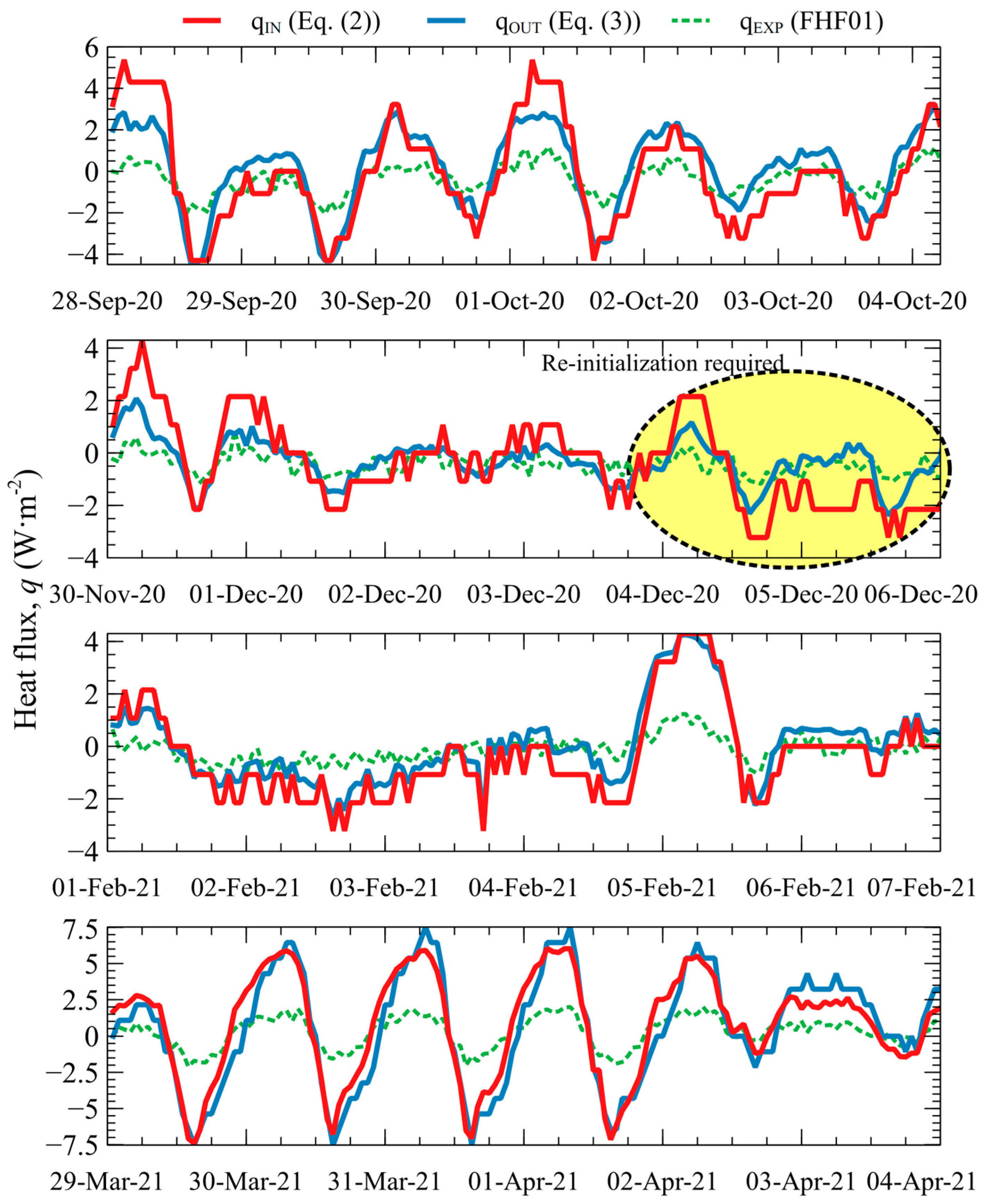 Applsci 14 07323 g009