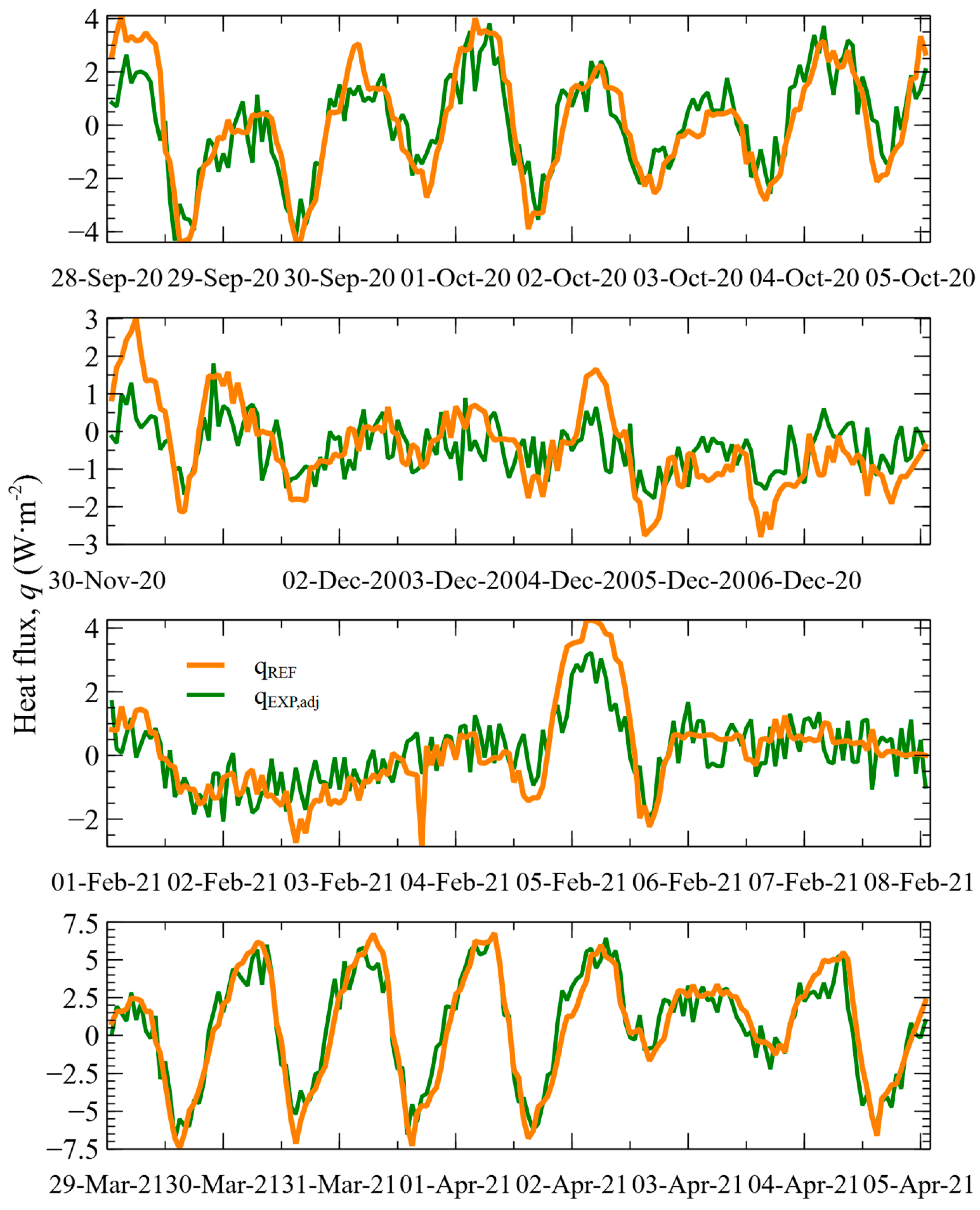 Applsci 14 07323 g010