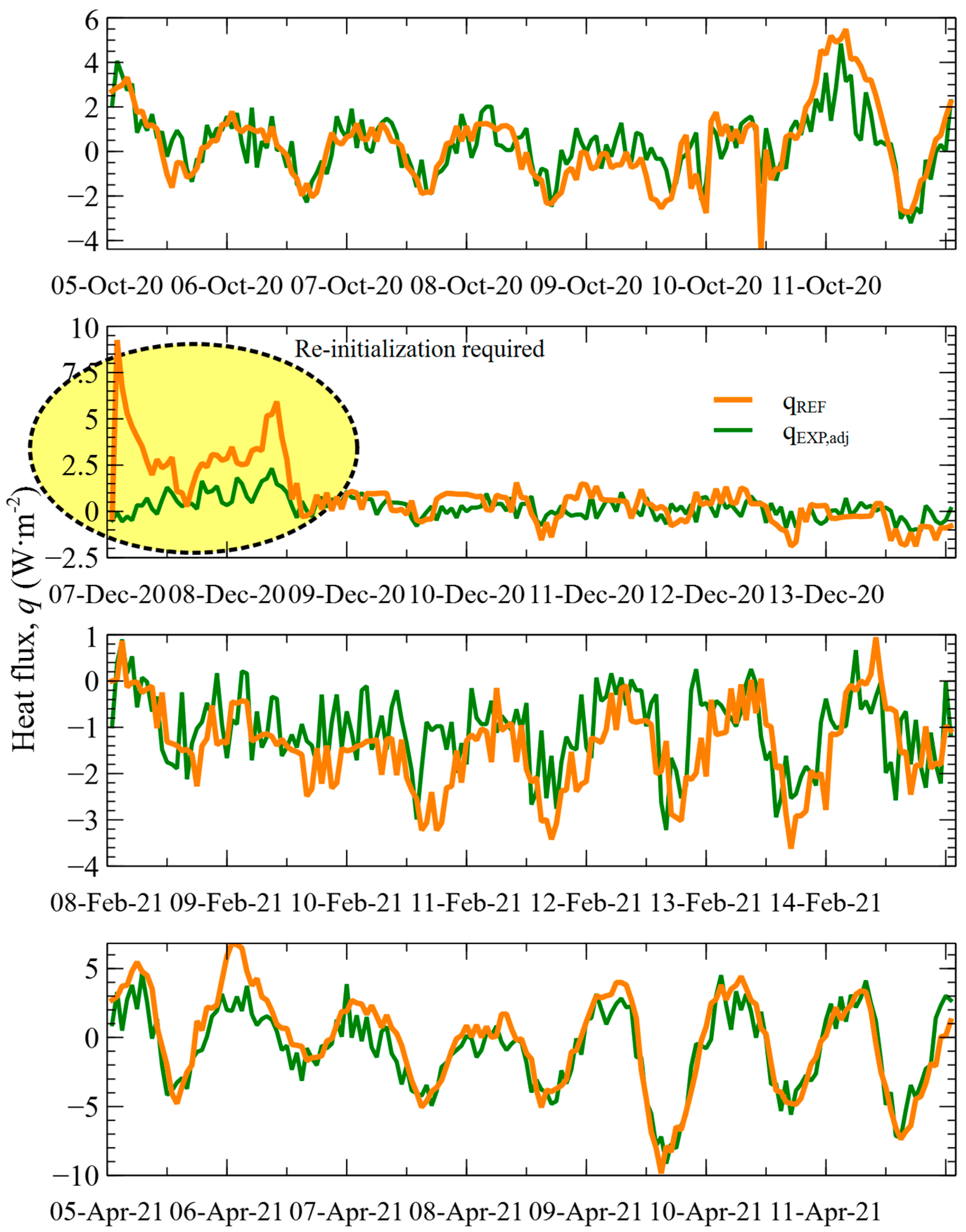 Applsci 14 07323 g011