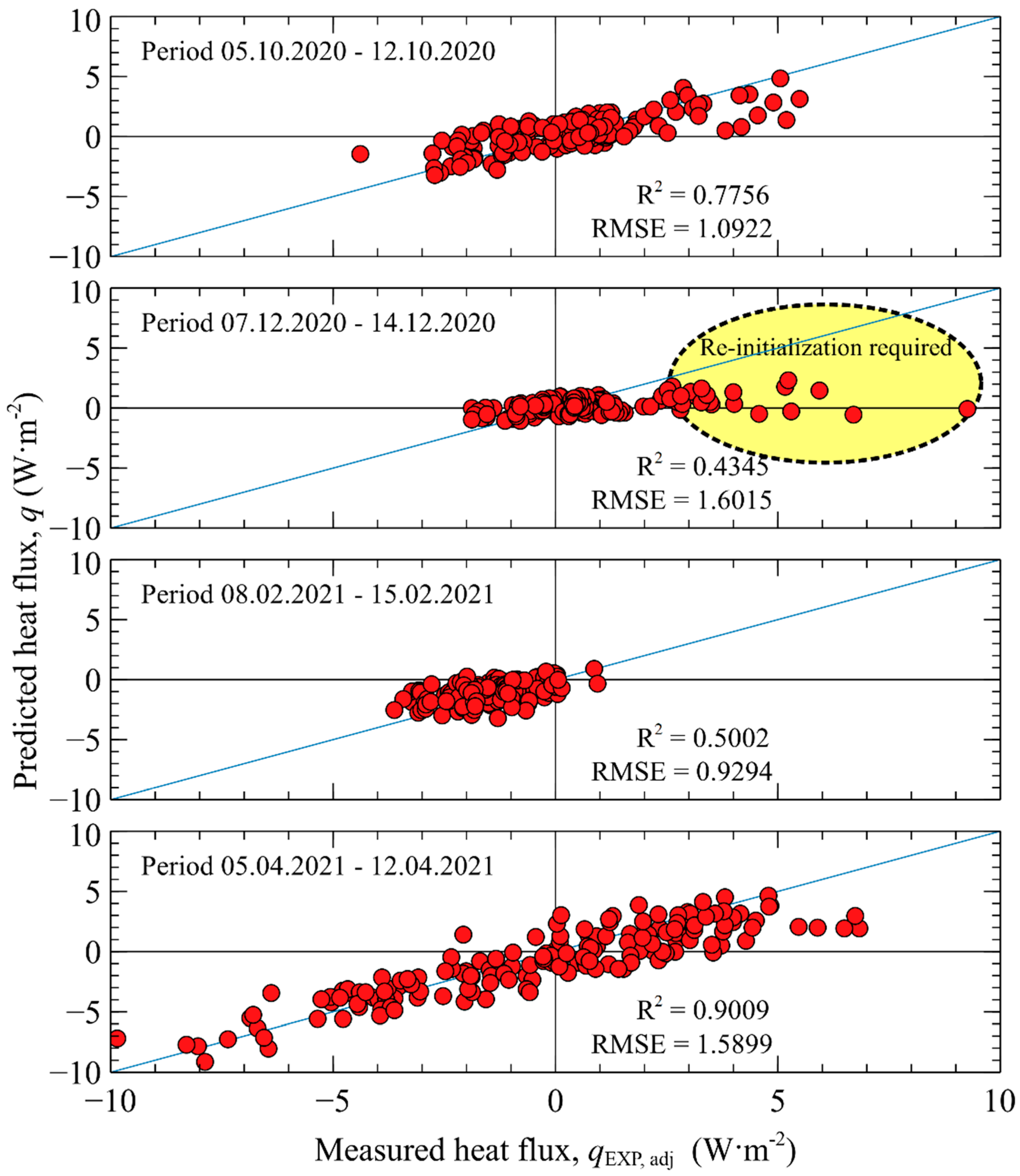Applsci 14 07323 g012