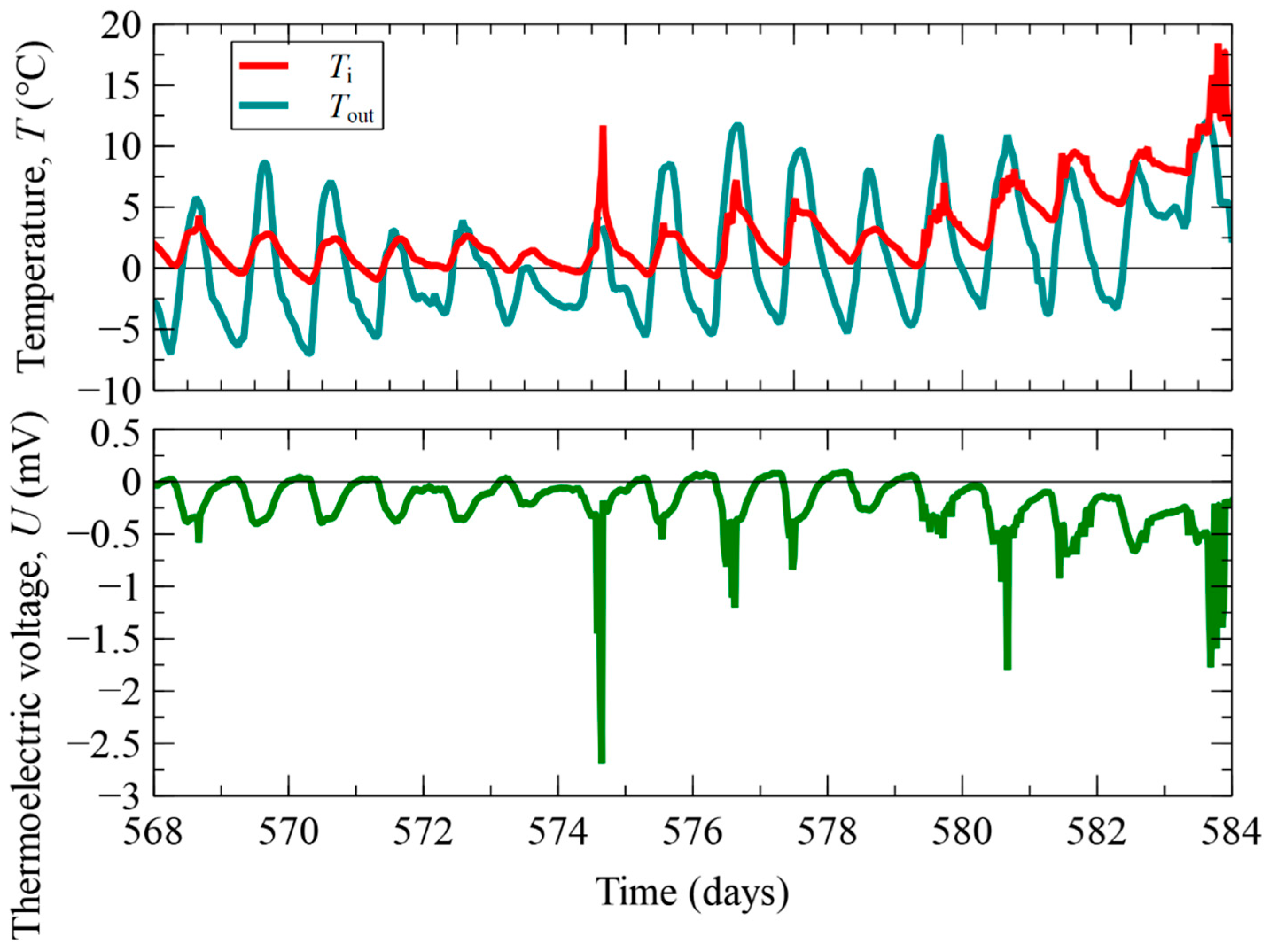 Applsci 14 07323 g013