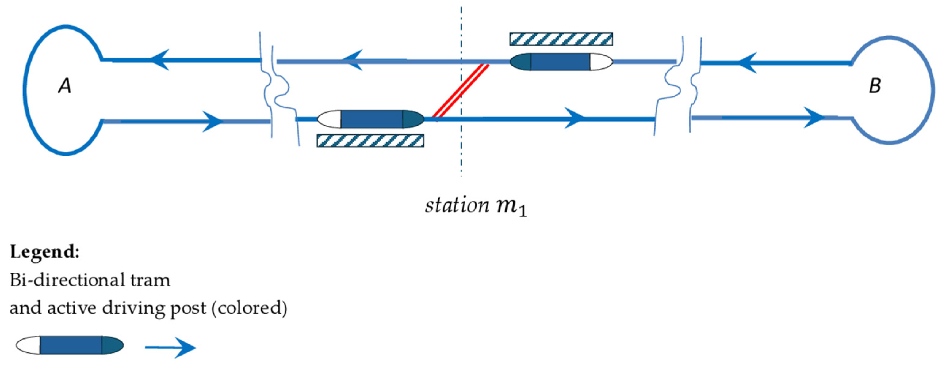 Applsci 14 07324 g004