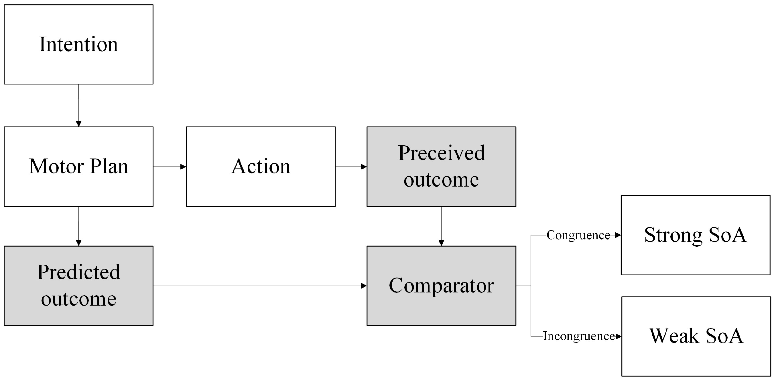 Applsci 14 07327 g004