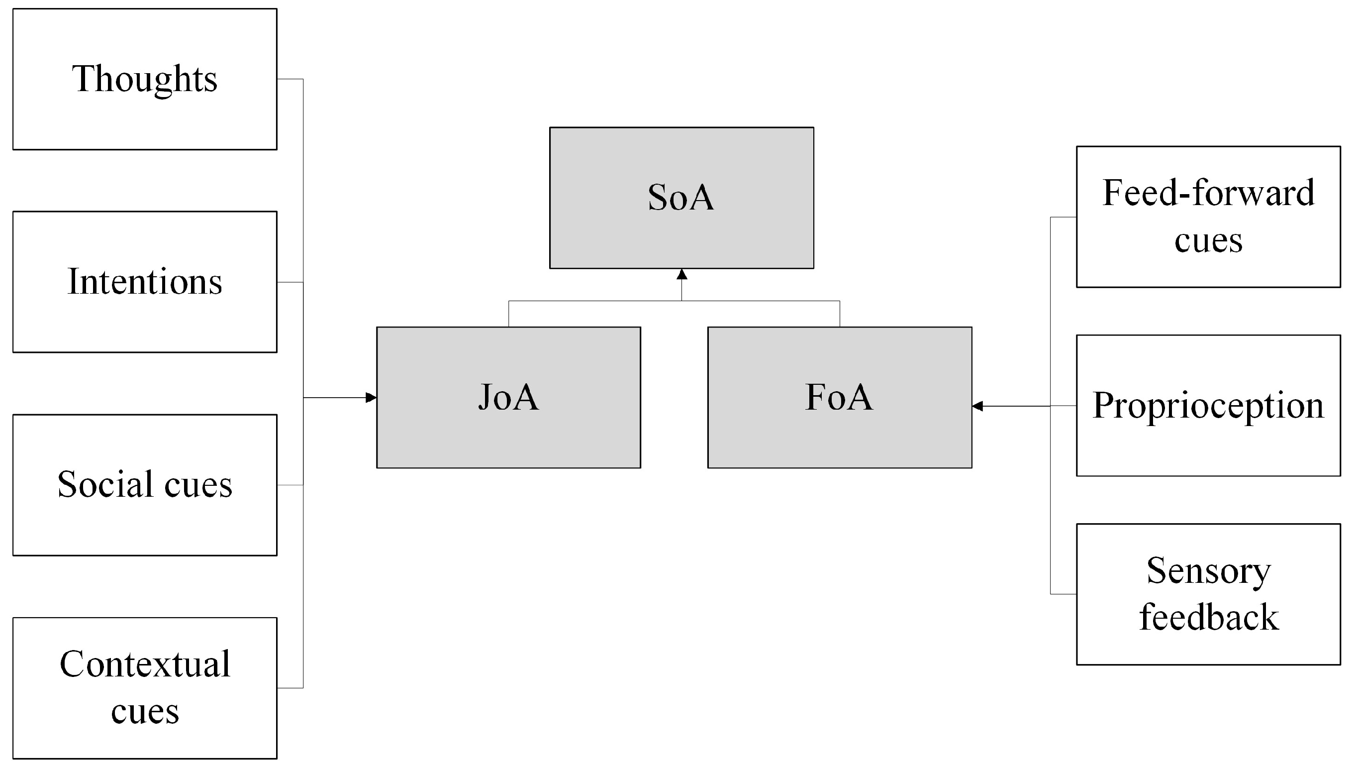 Applsci 14 07327 g005