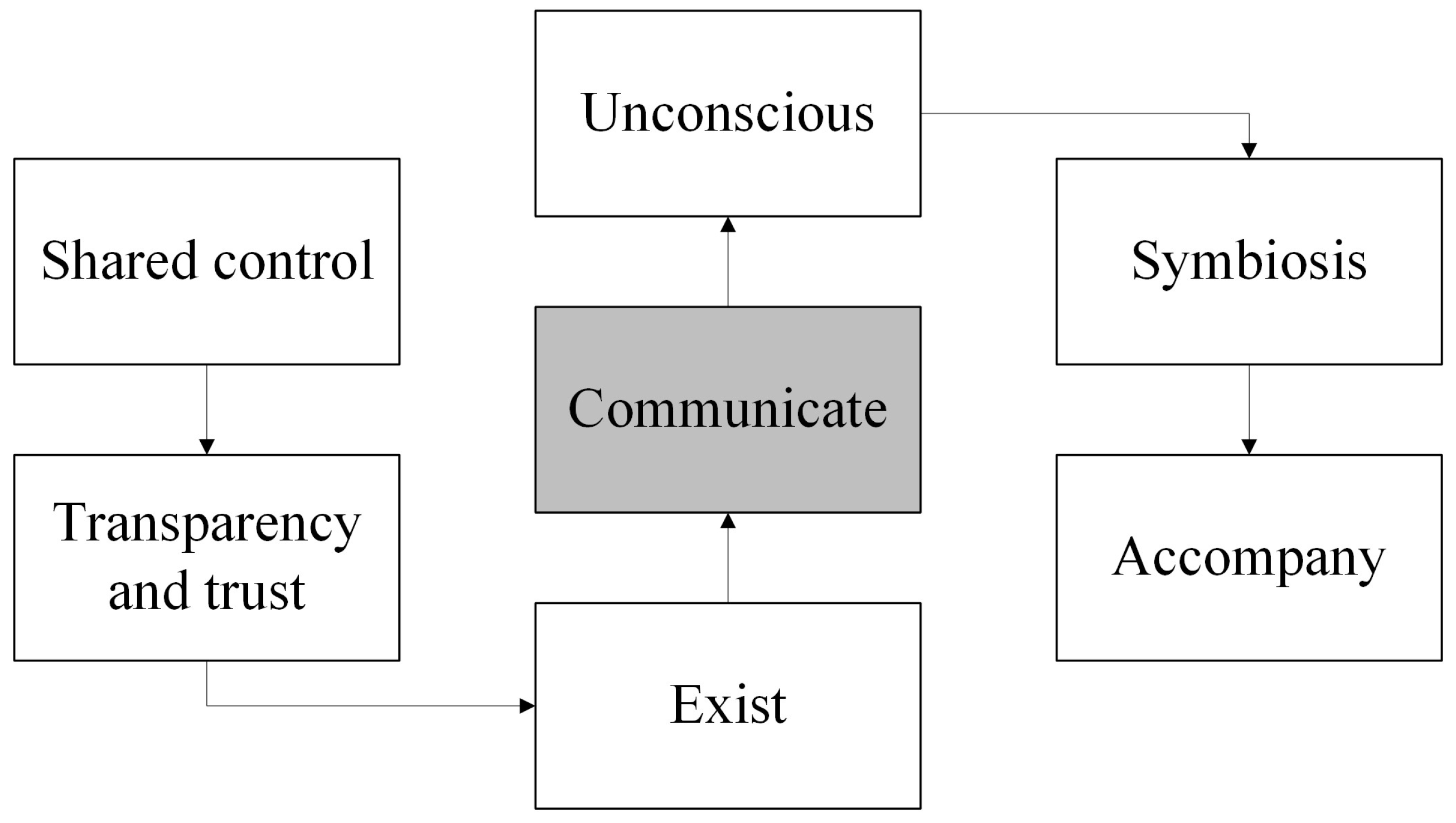 Applsci 14 07327 g006