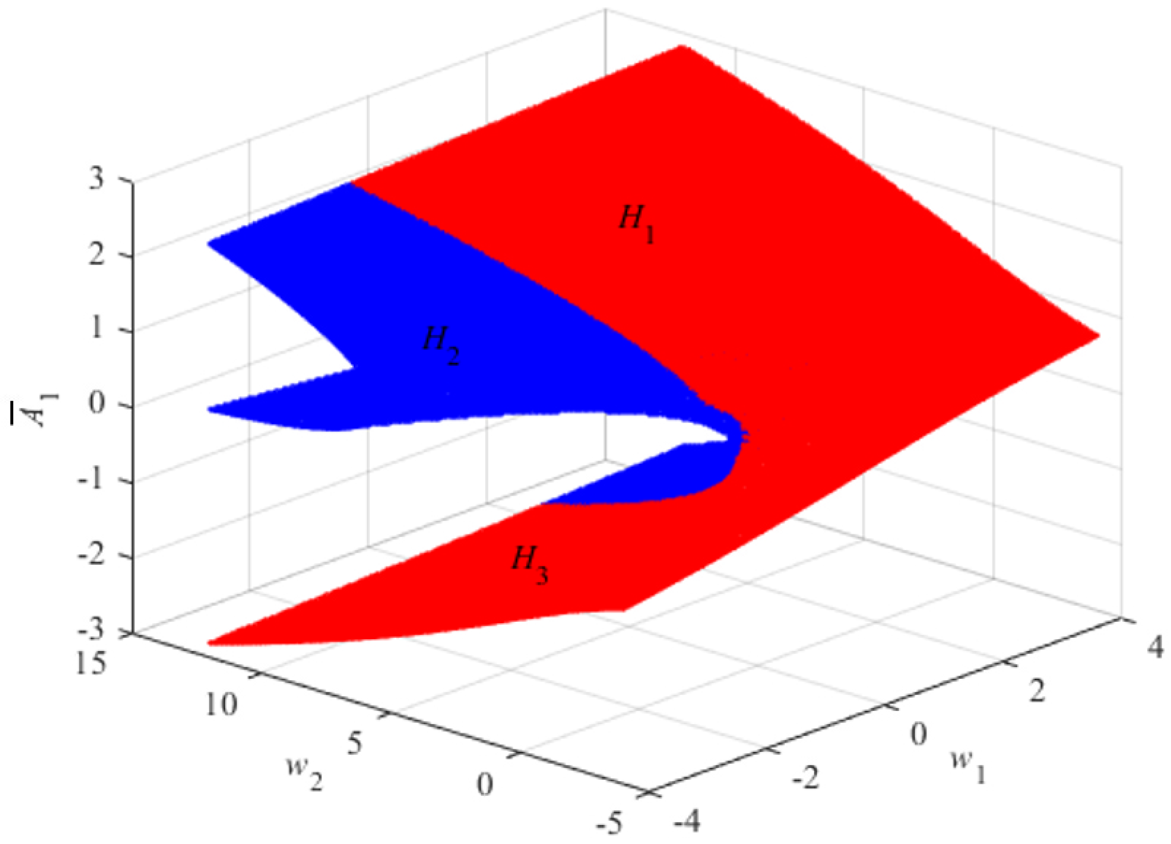 Applsci 14 07329 g001