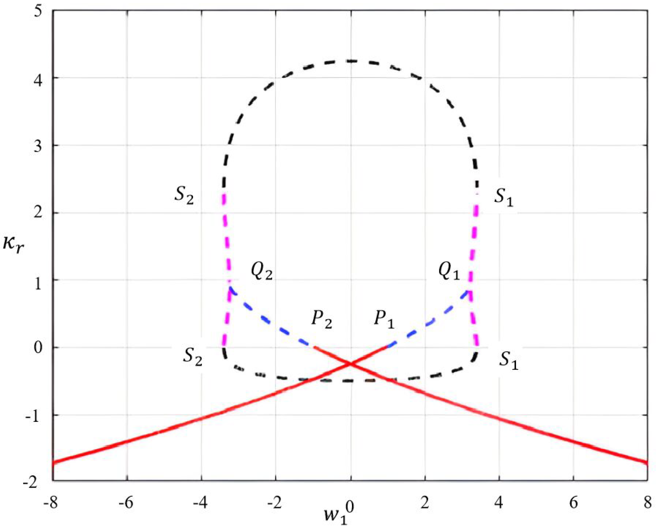 Applsci 14 07329 g004