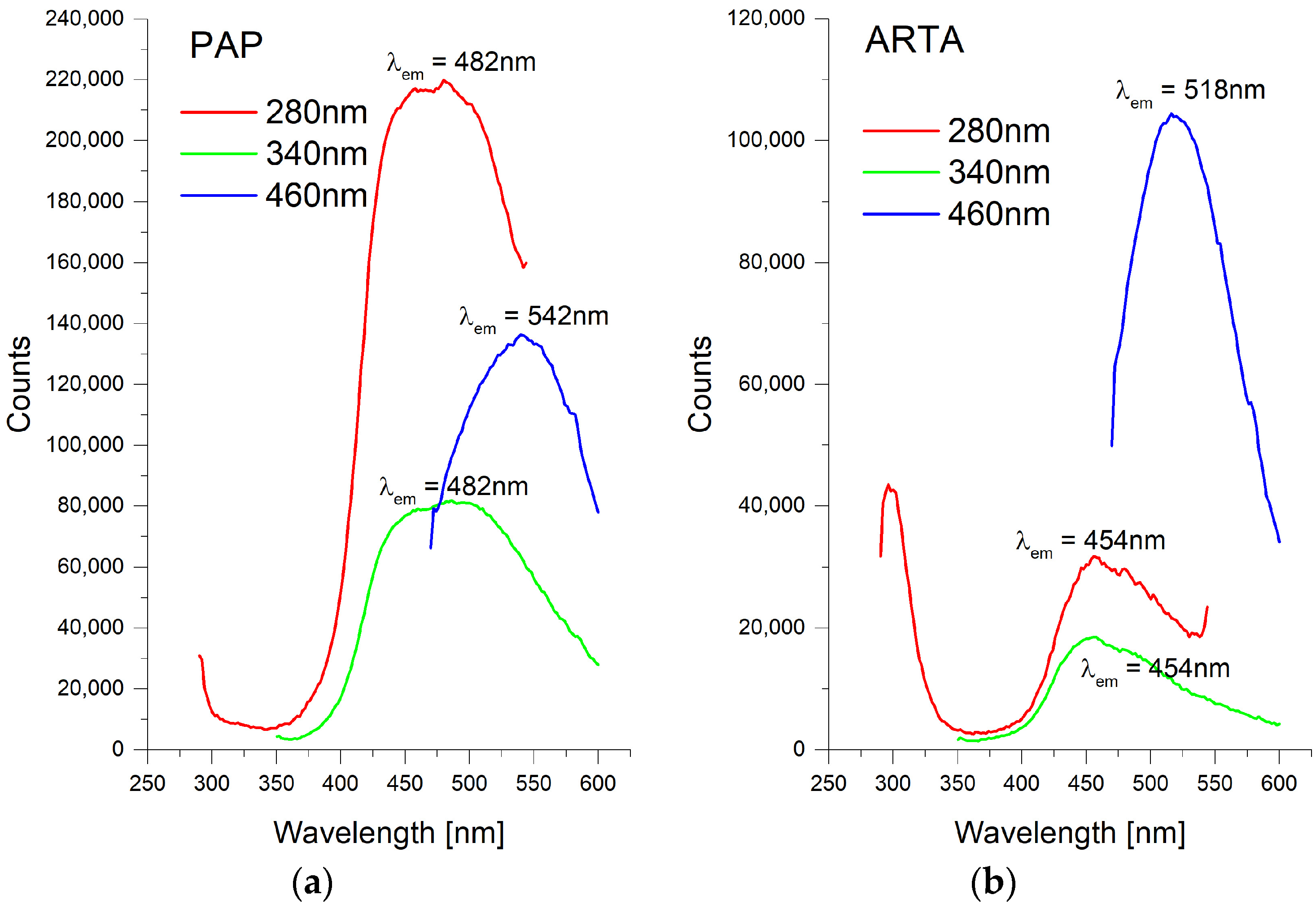 Applsci 14 07332 g003
