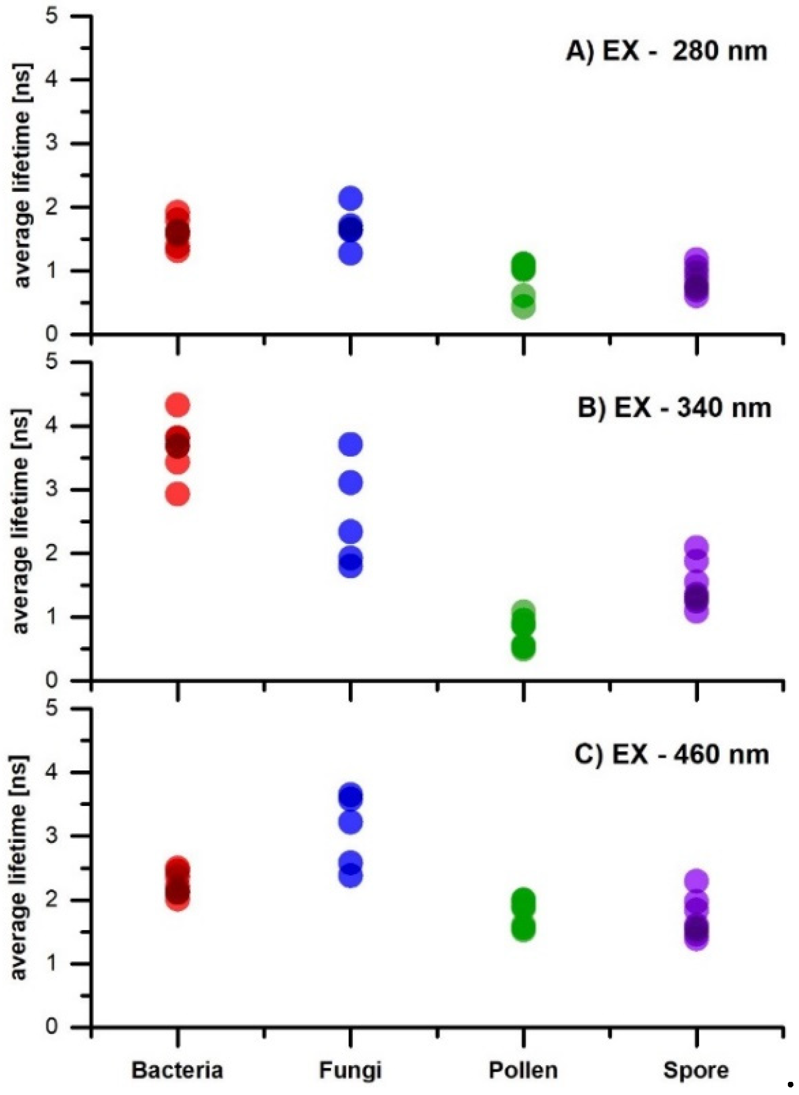 Applsci 14 07332 g006