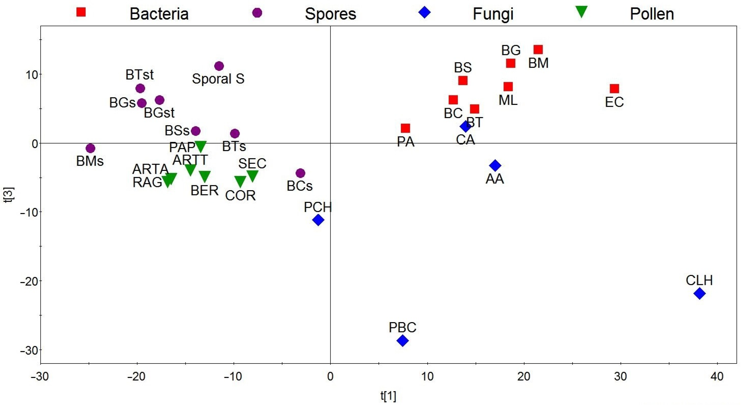 Applsci 14 07332 g010