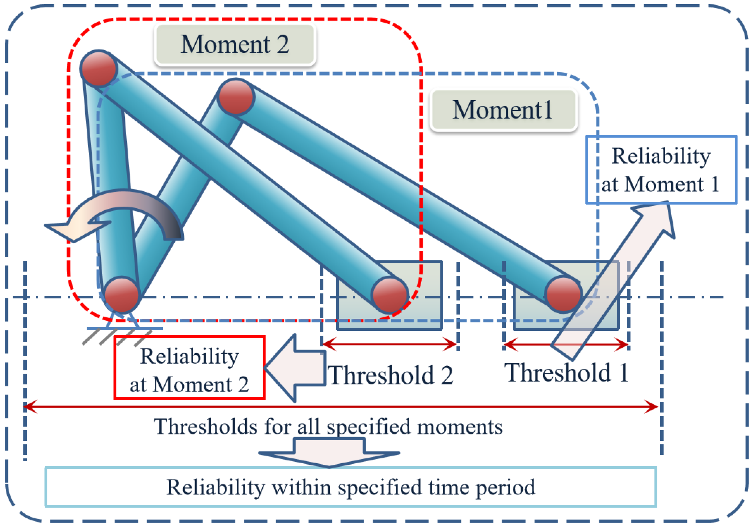 Applsci 14 07336 g001