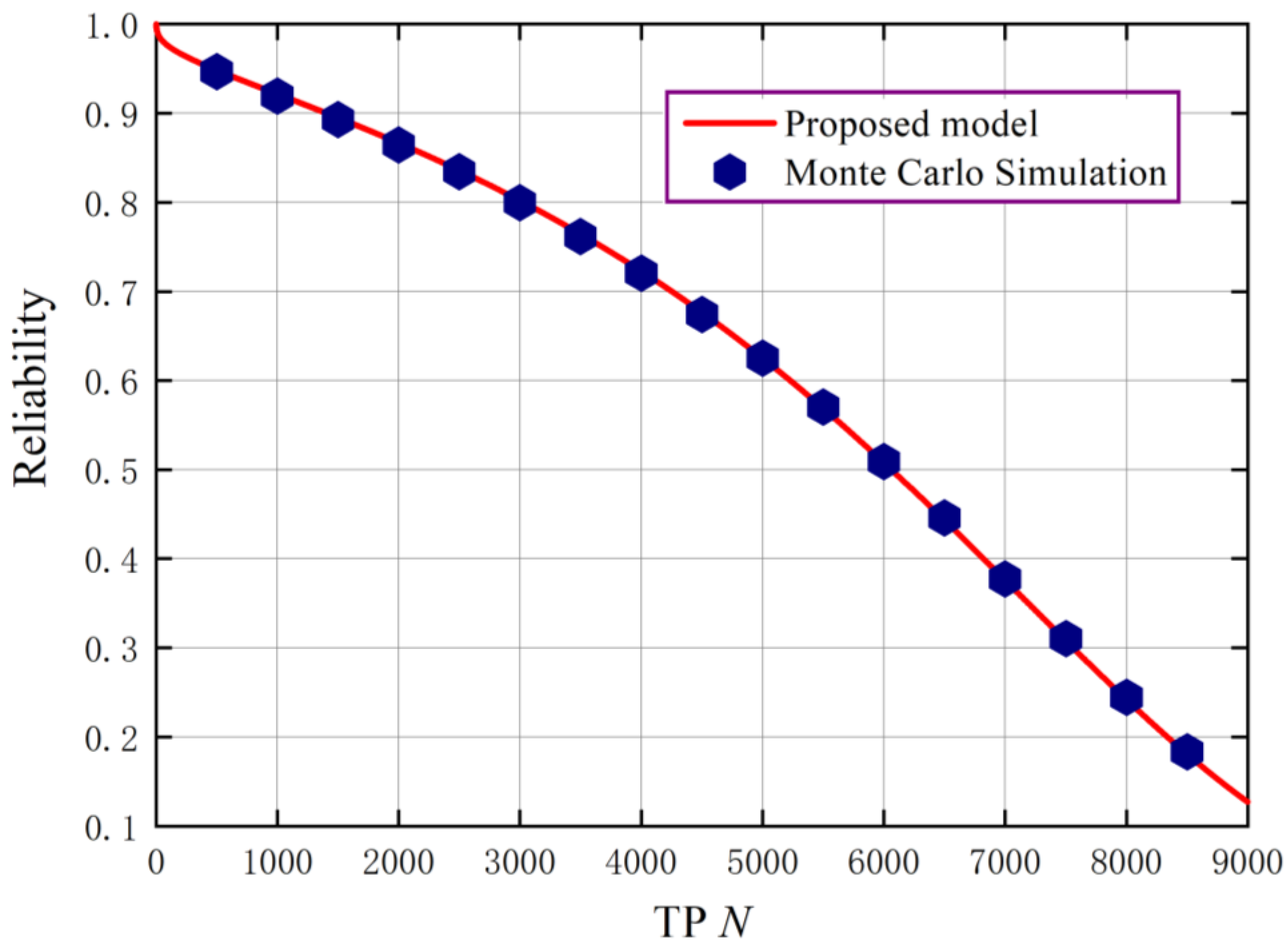 Applsci 14 07336 g006