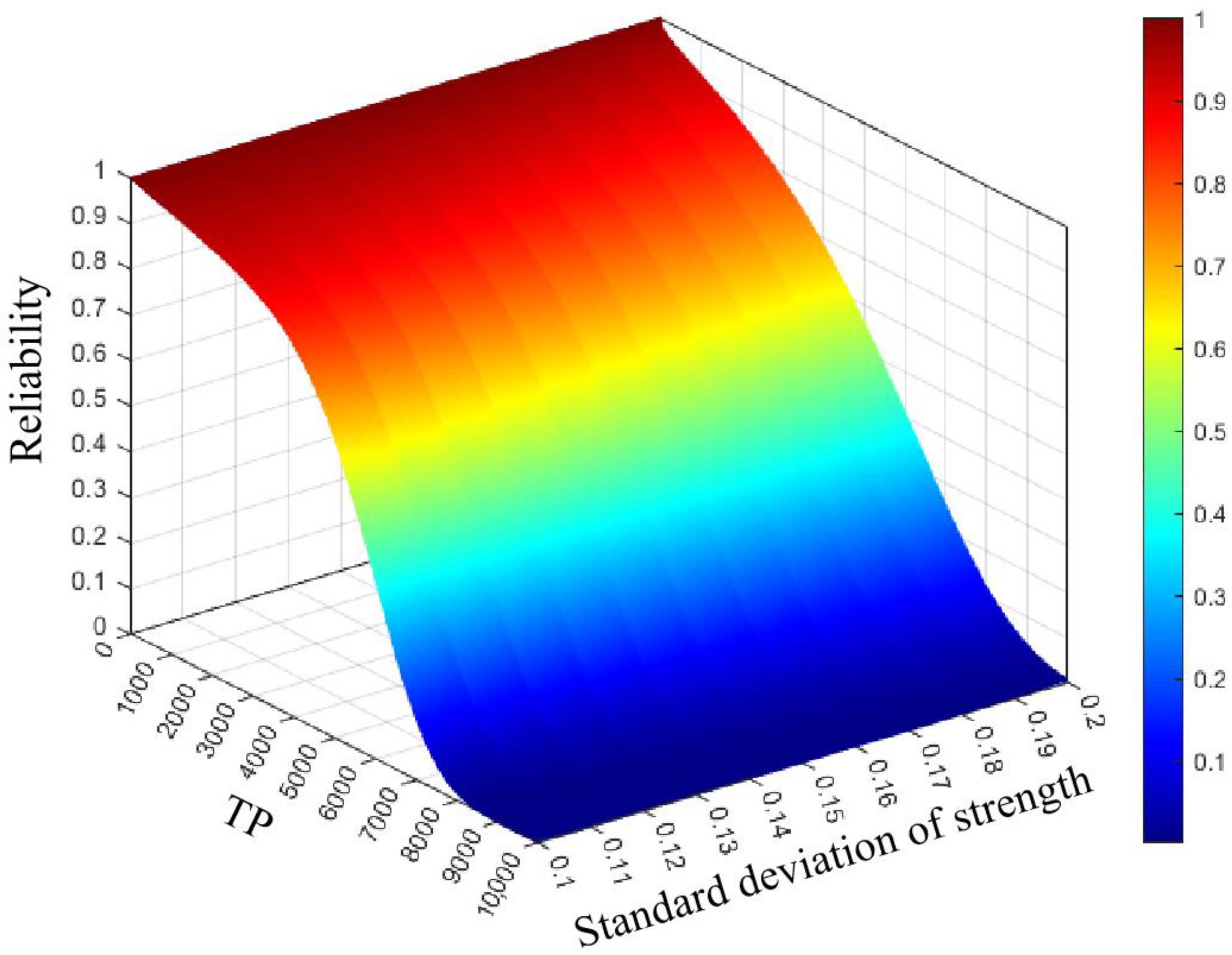 Applsci 14 07336 g010