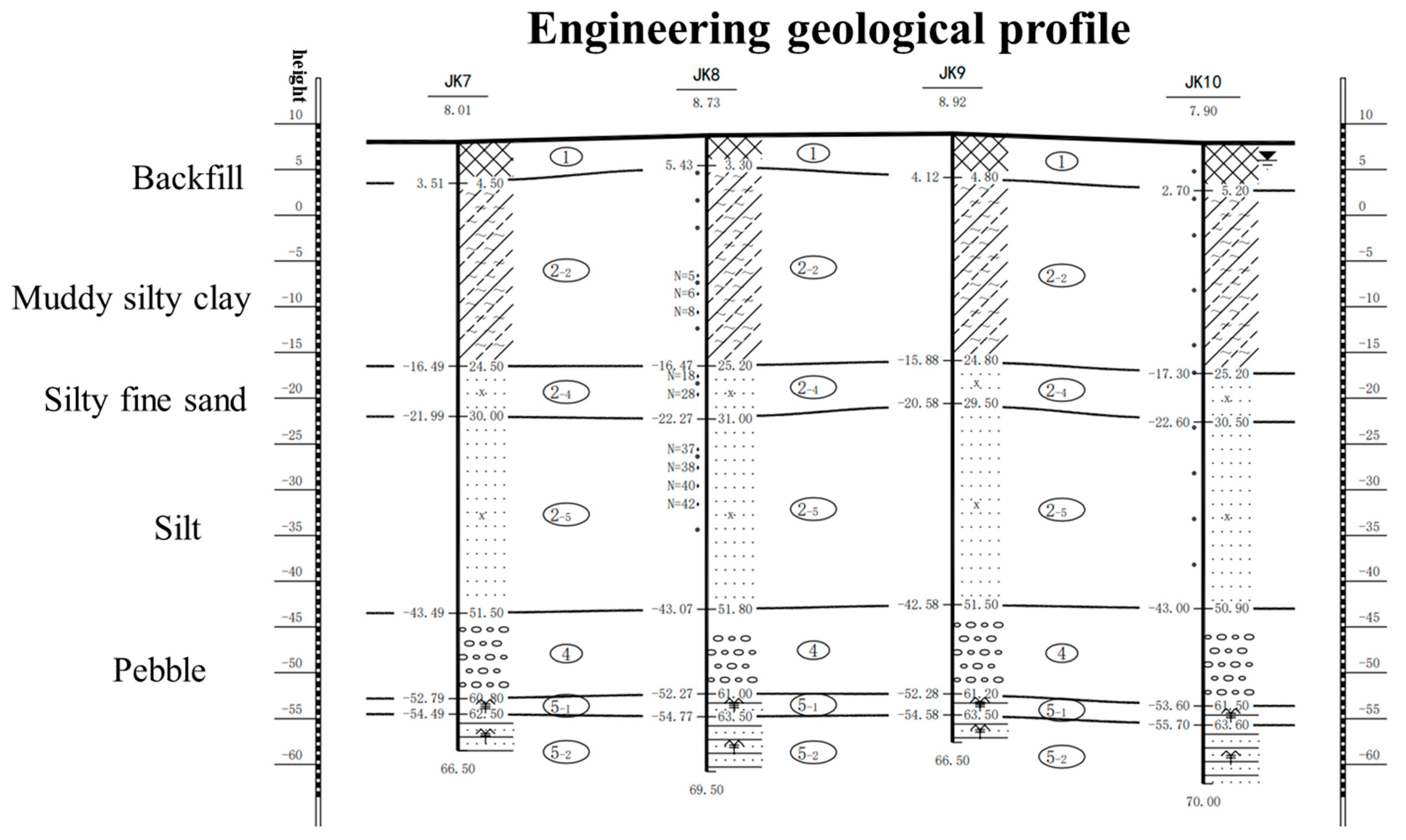Applsci 14 07339 g004