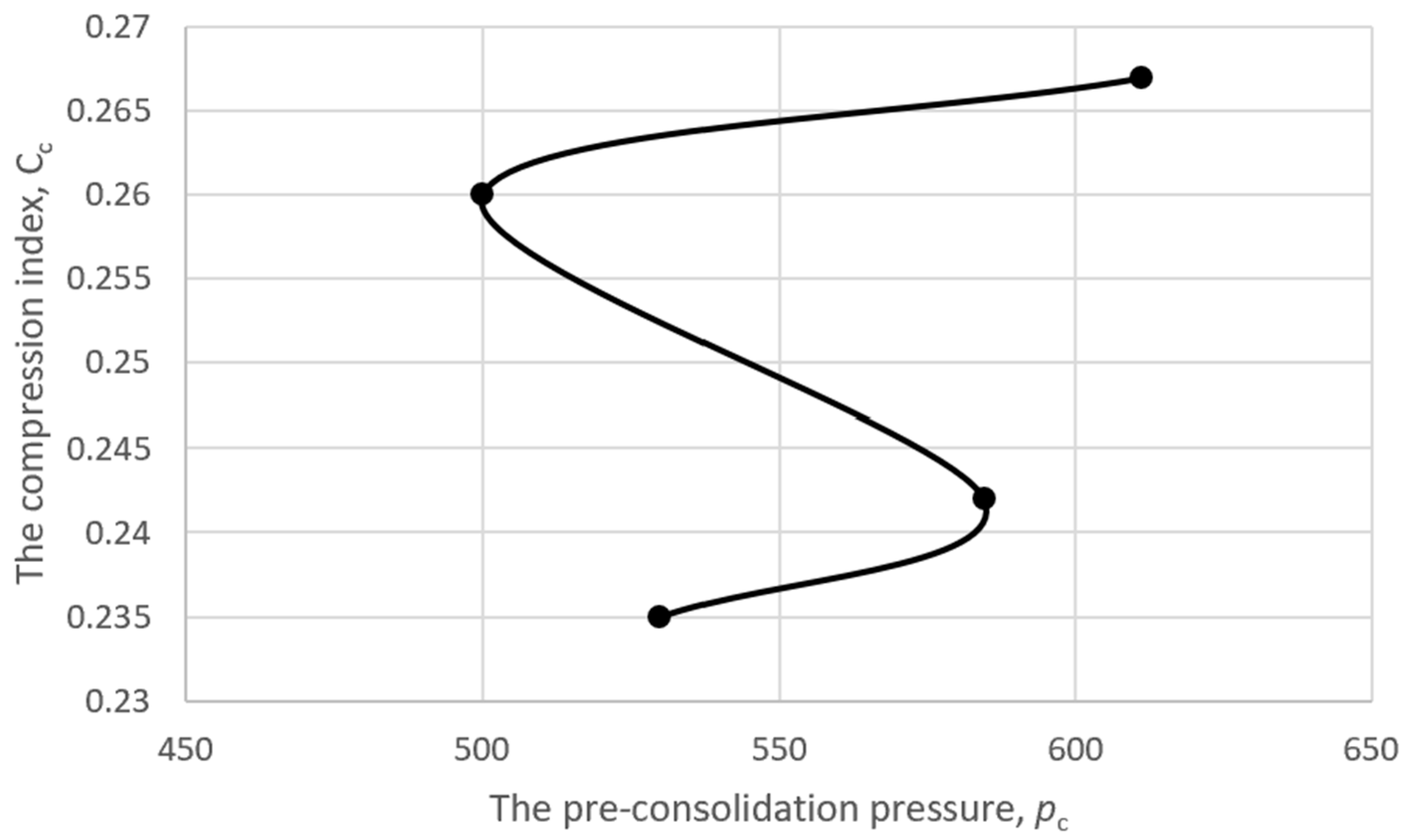 Applsci 14 07339 g010