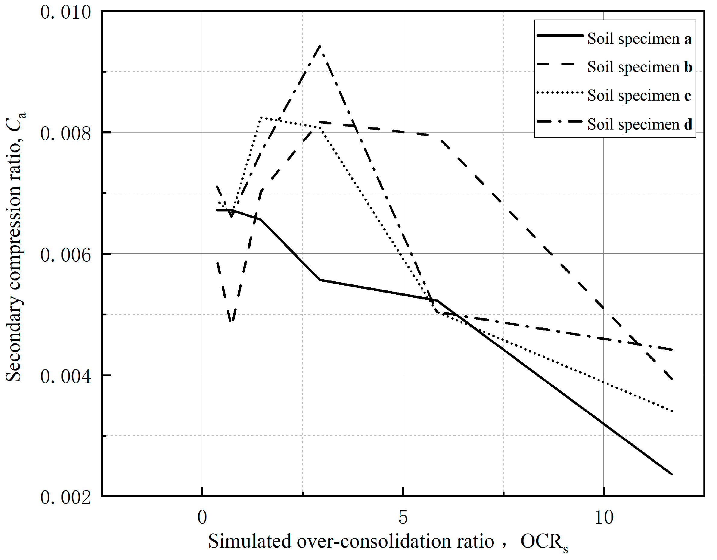 Applsci 14 07339 g012