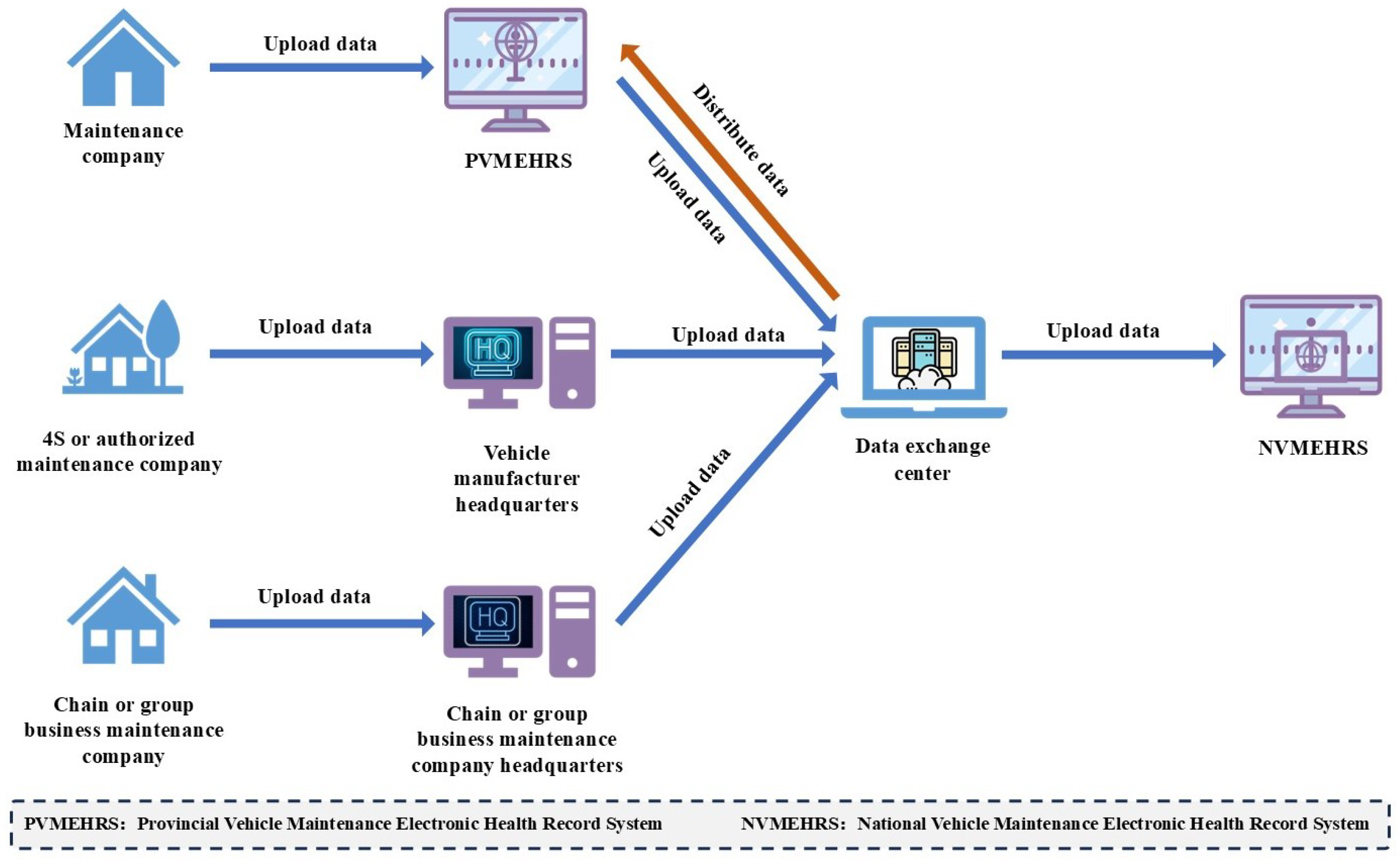Applsci 14 07341 g002