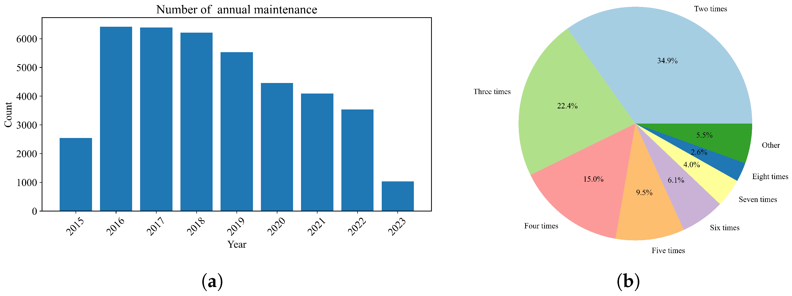 Applsci 14 07341 g003