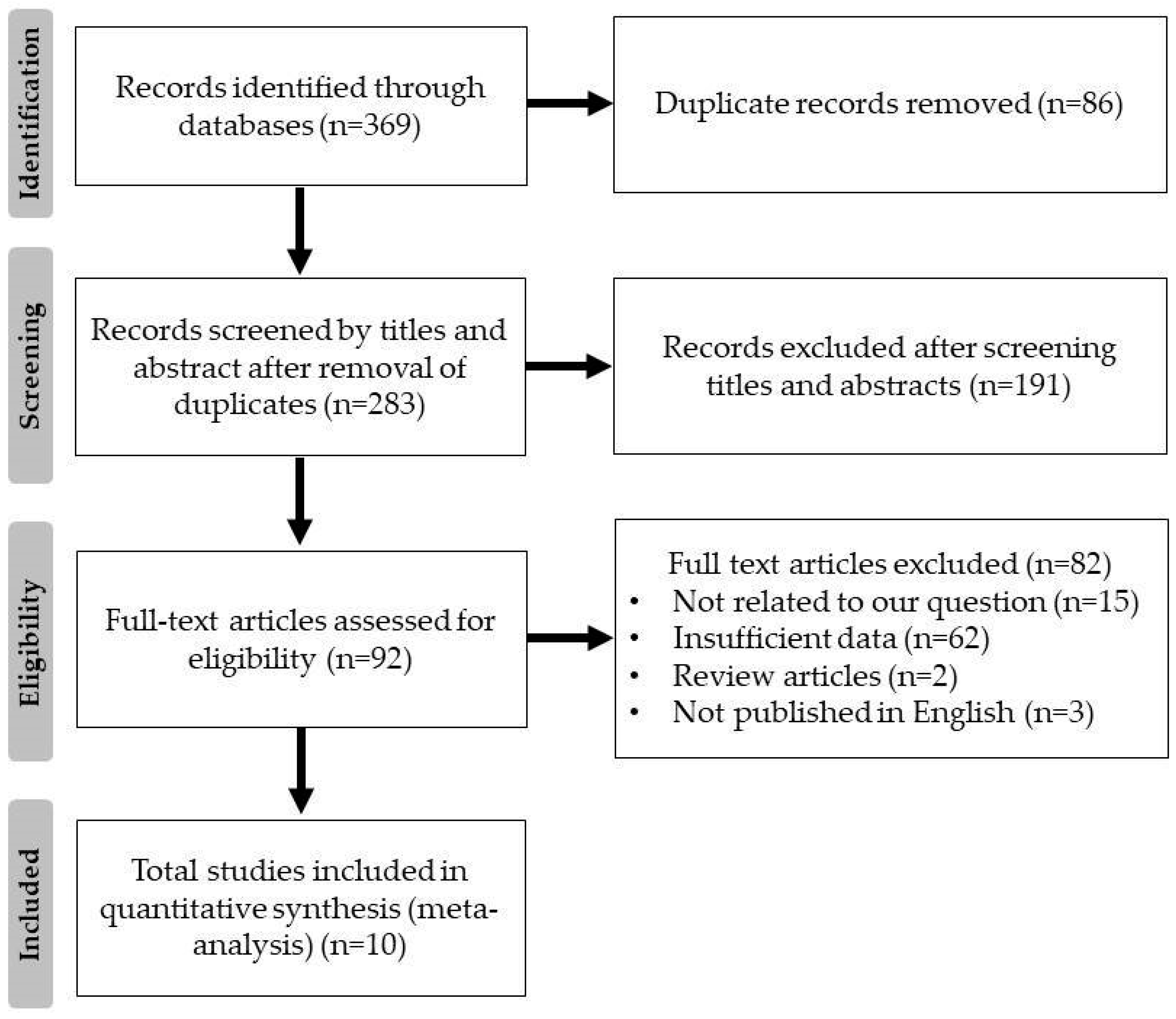 Applsci 14 07342 g001