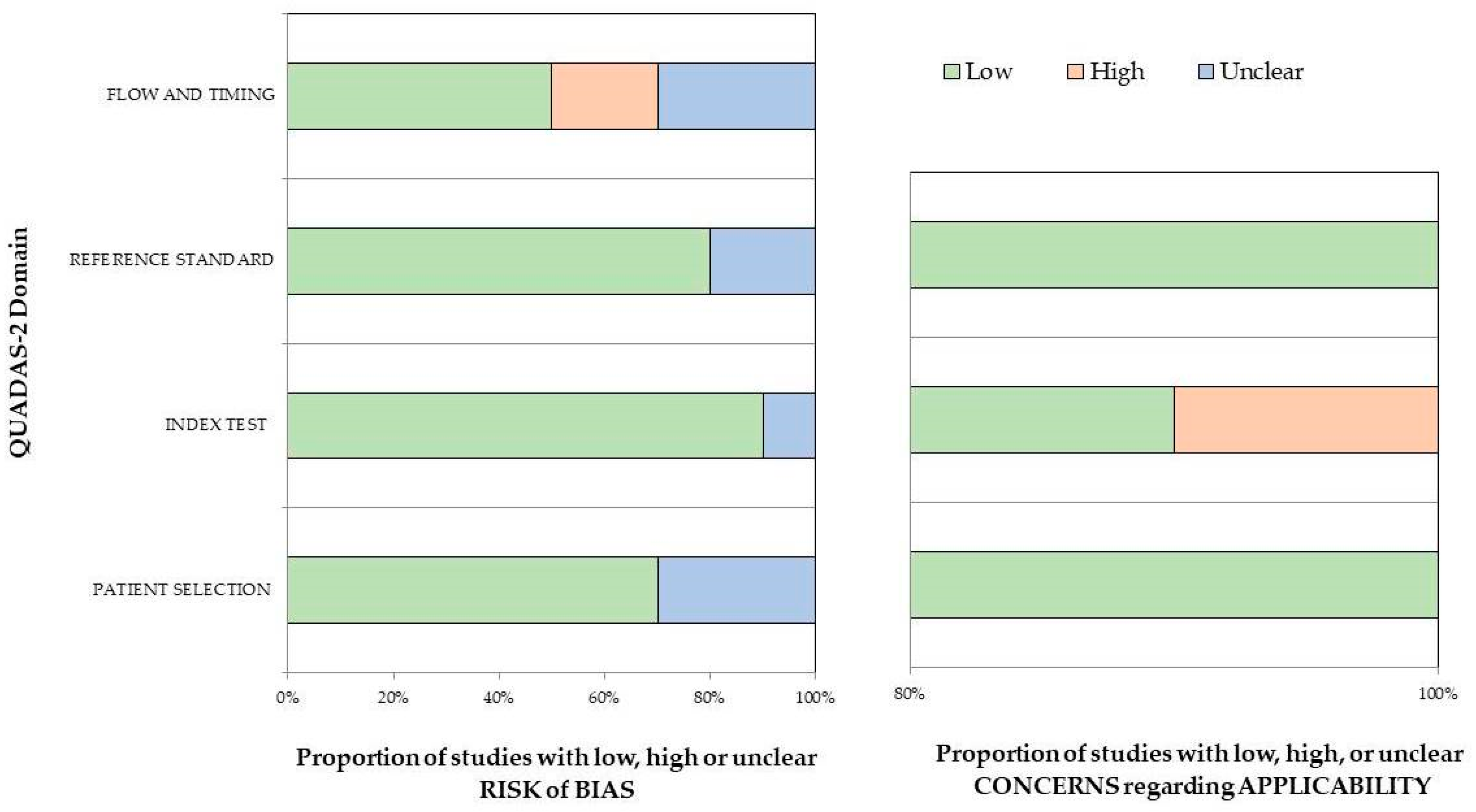Applsci 14 07342 g002