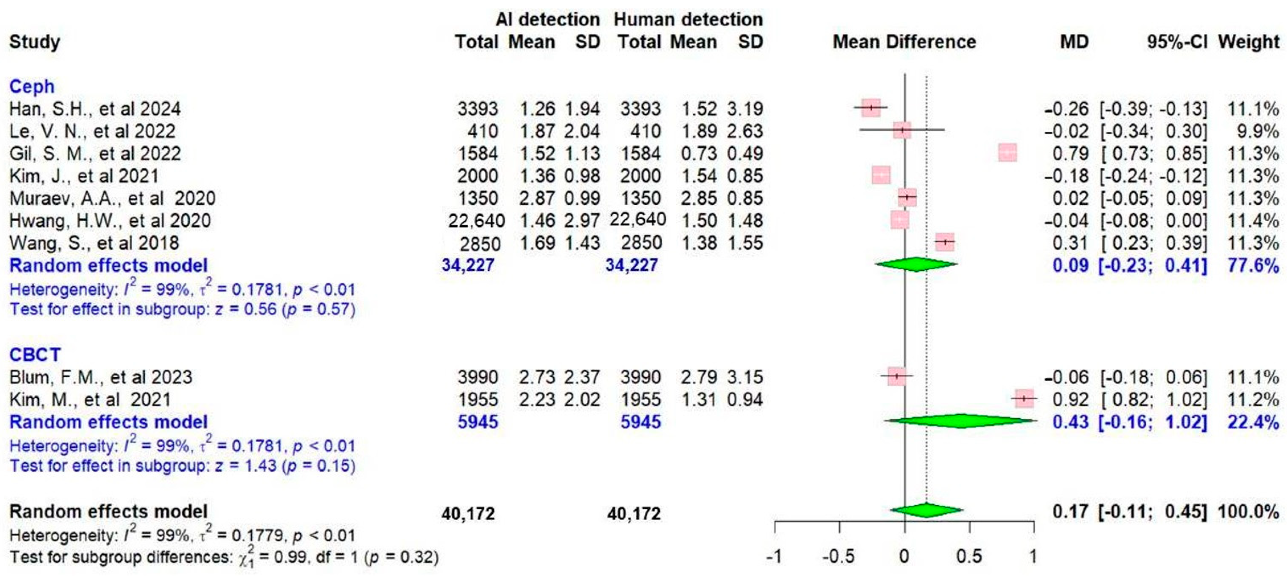Applsci 14 07342 g006