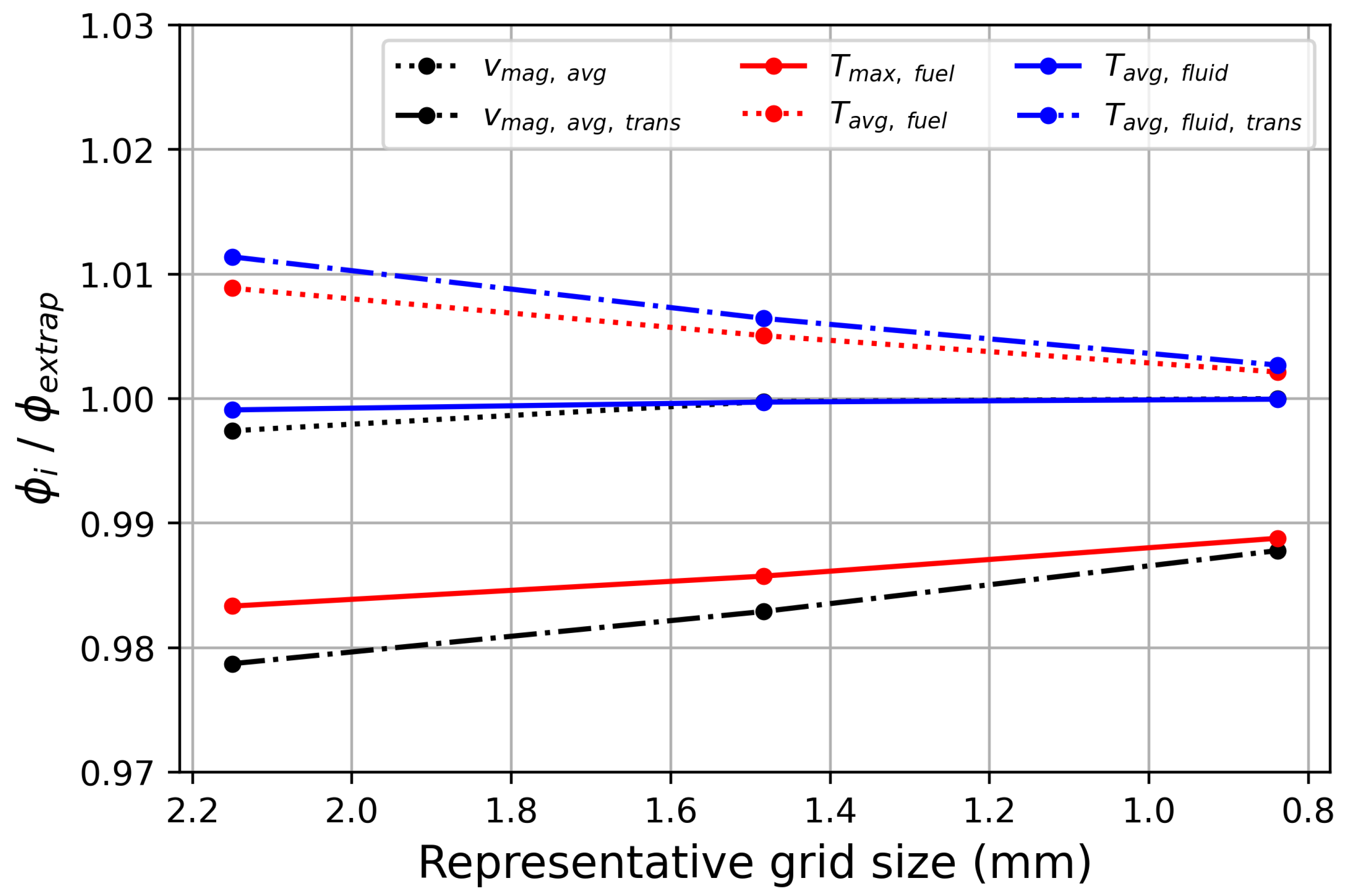 Applsci 14 07343 g003