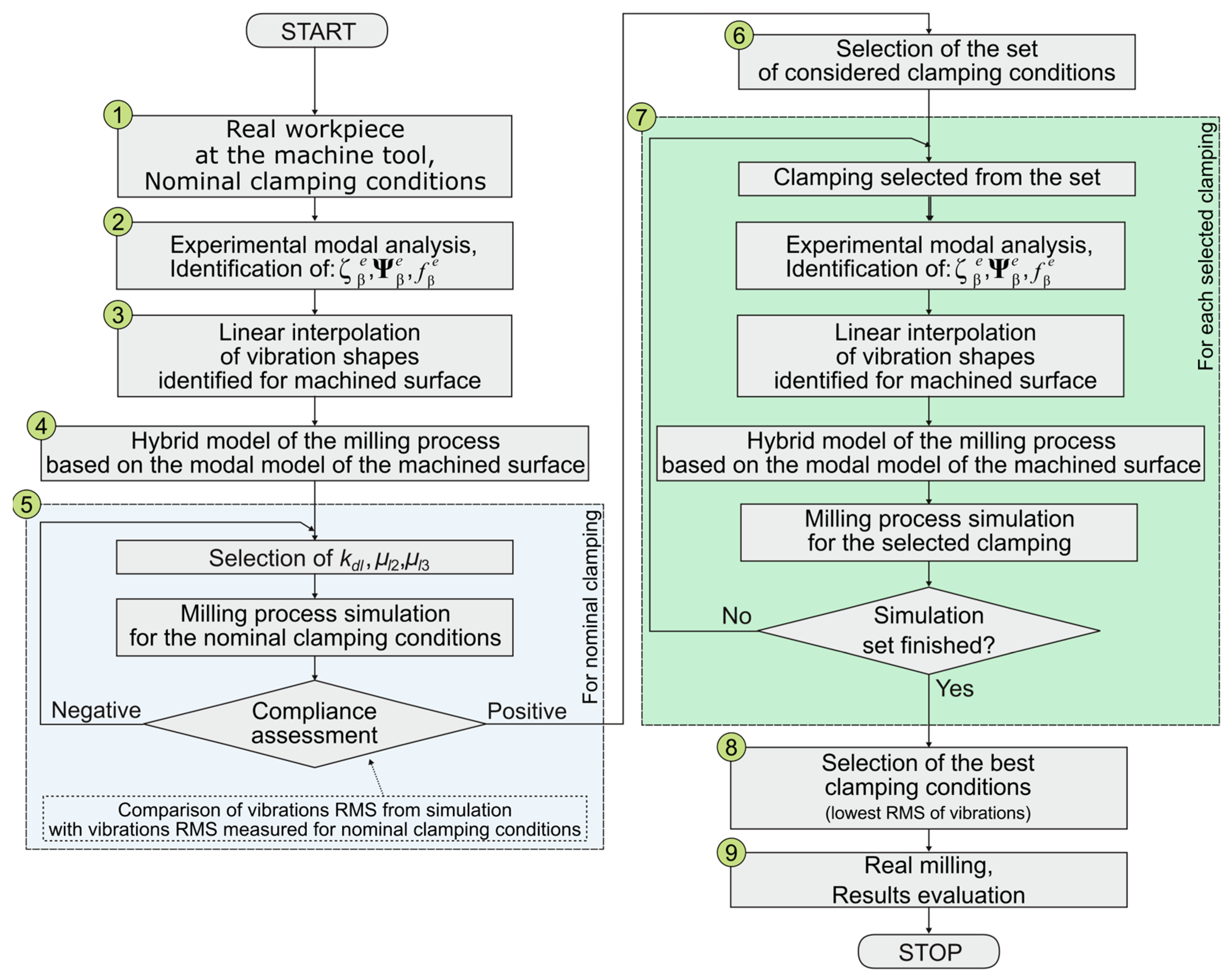 Applsci 14 07346 g001