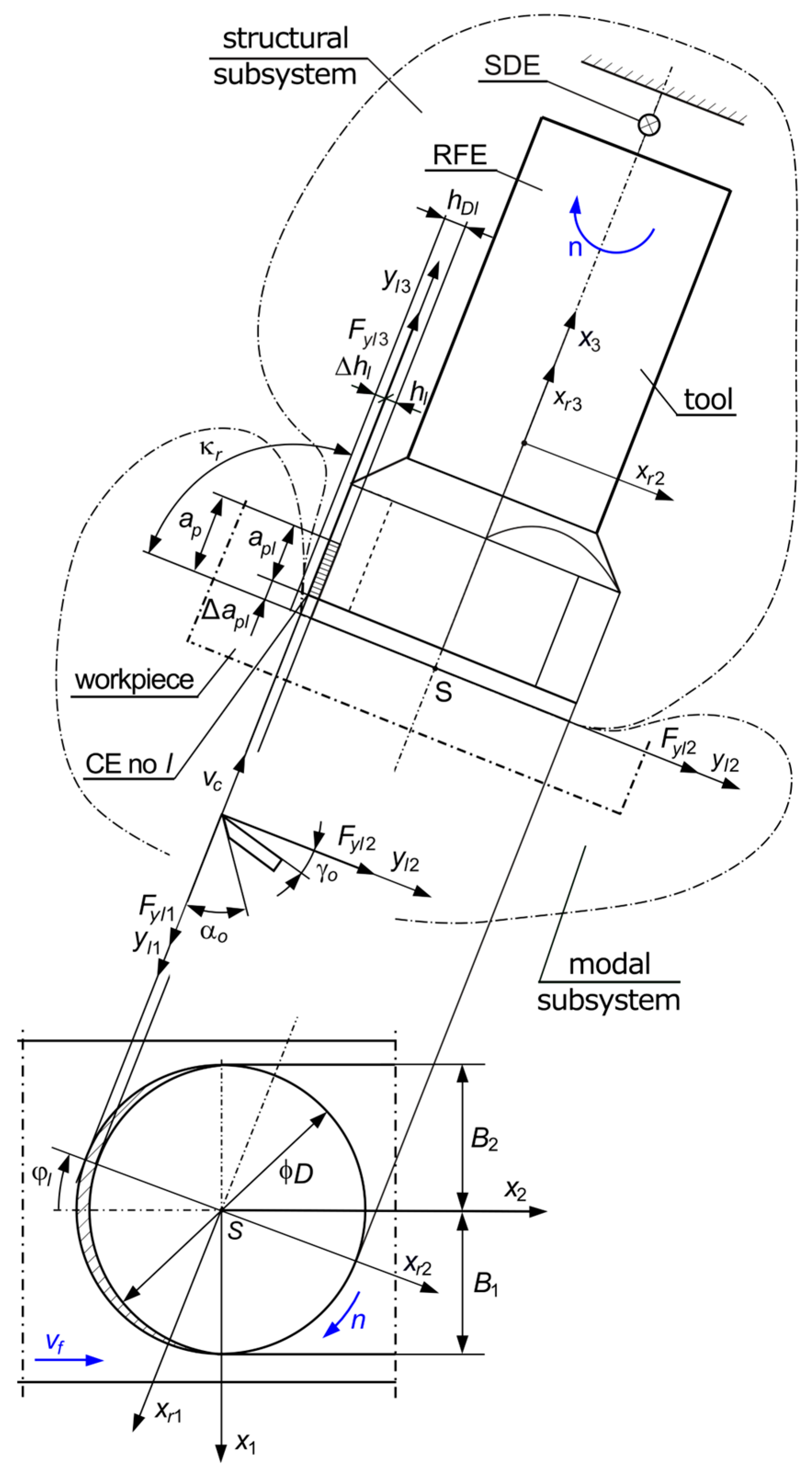Applsci 14 07346 g002