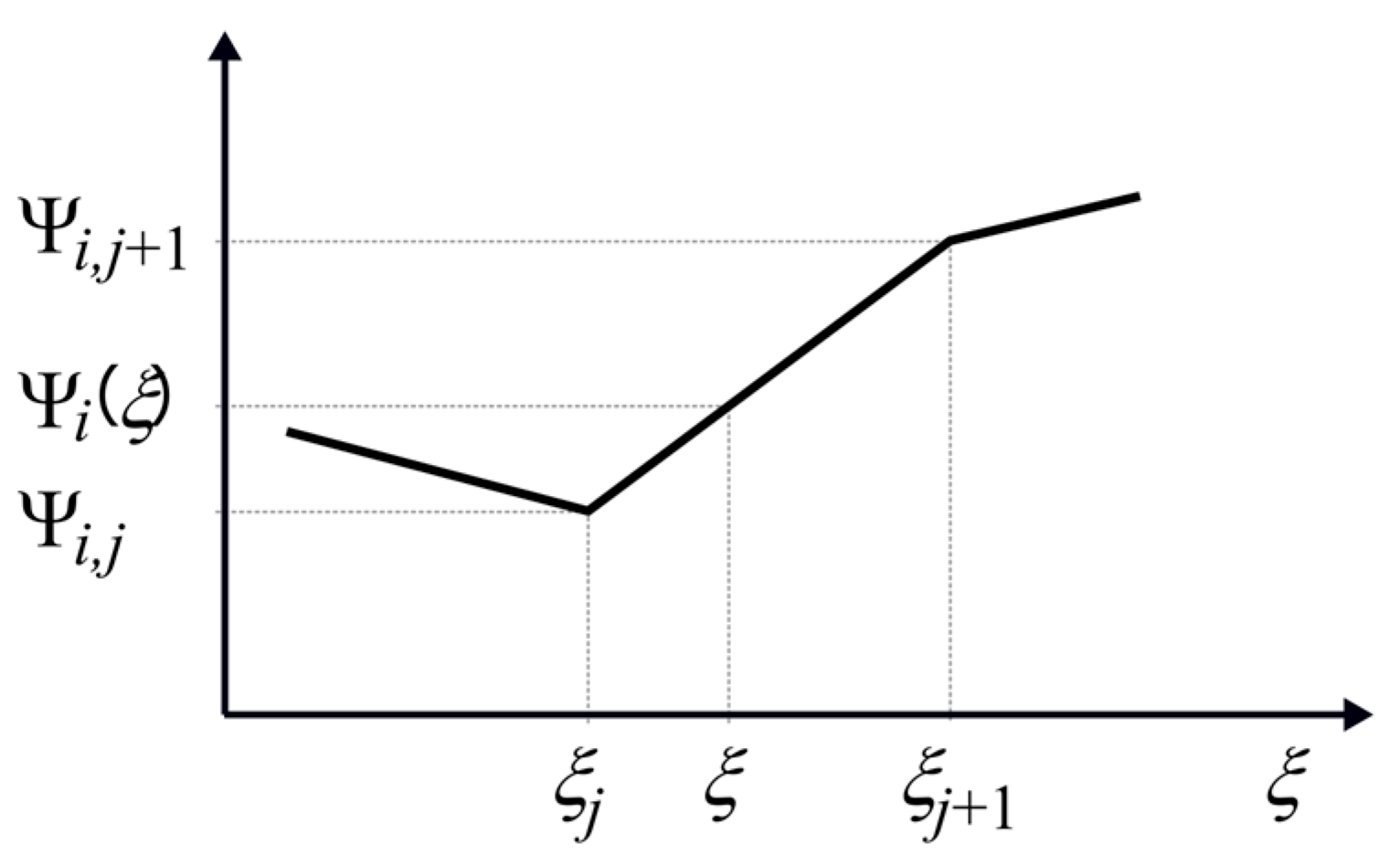 Applsci 14 07346 g003