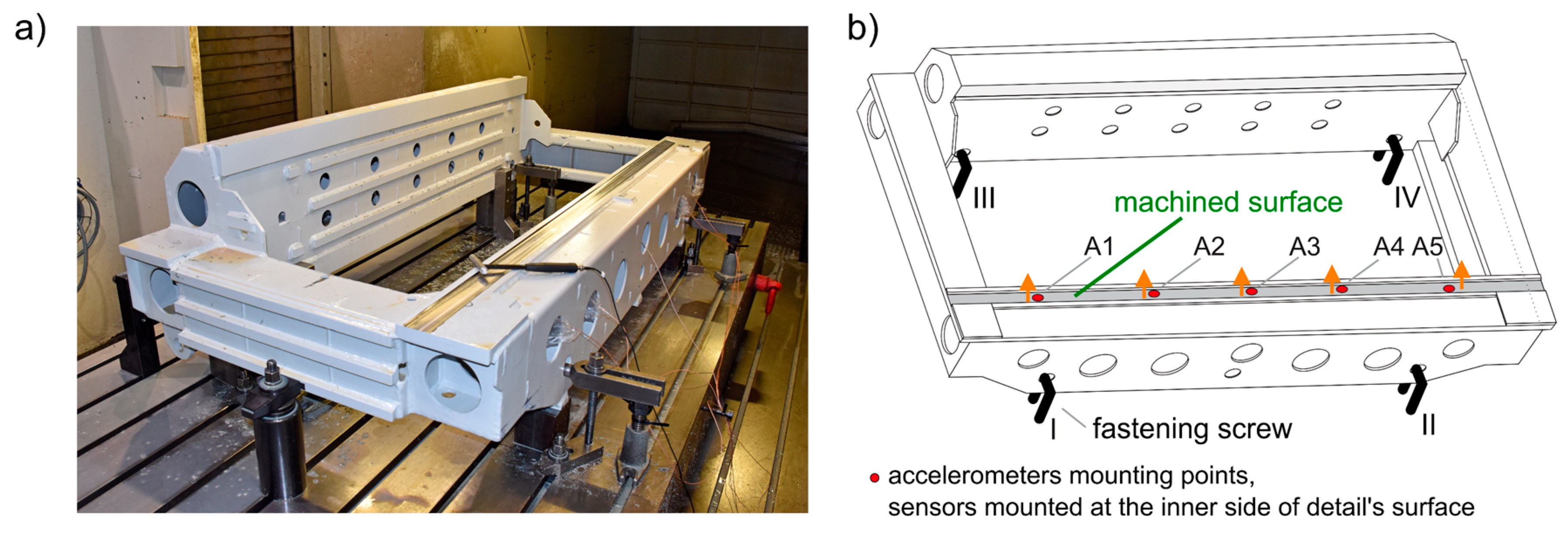 Applsci 14 07346 g004