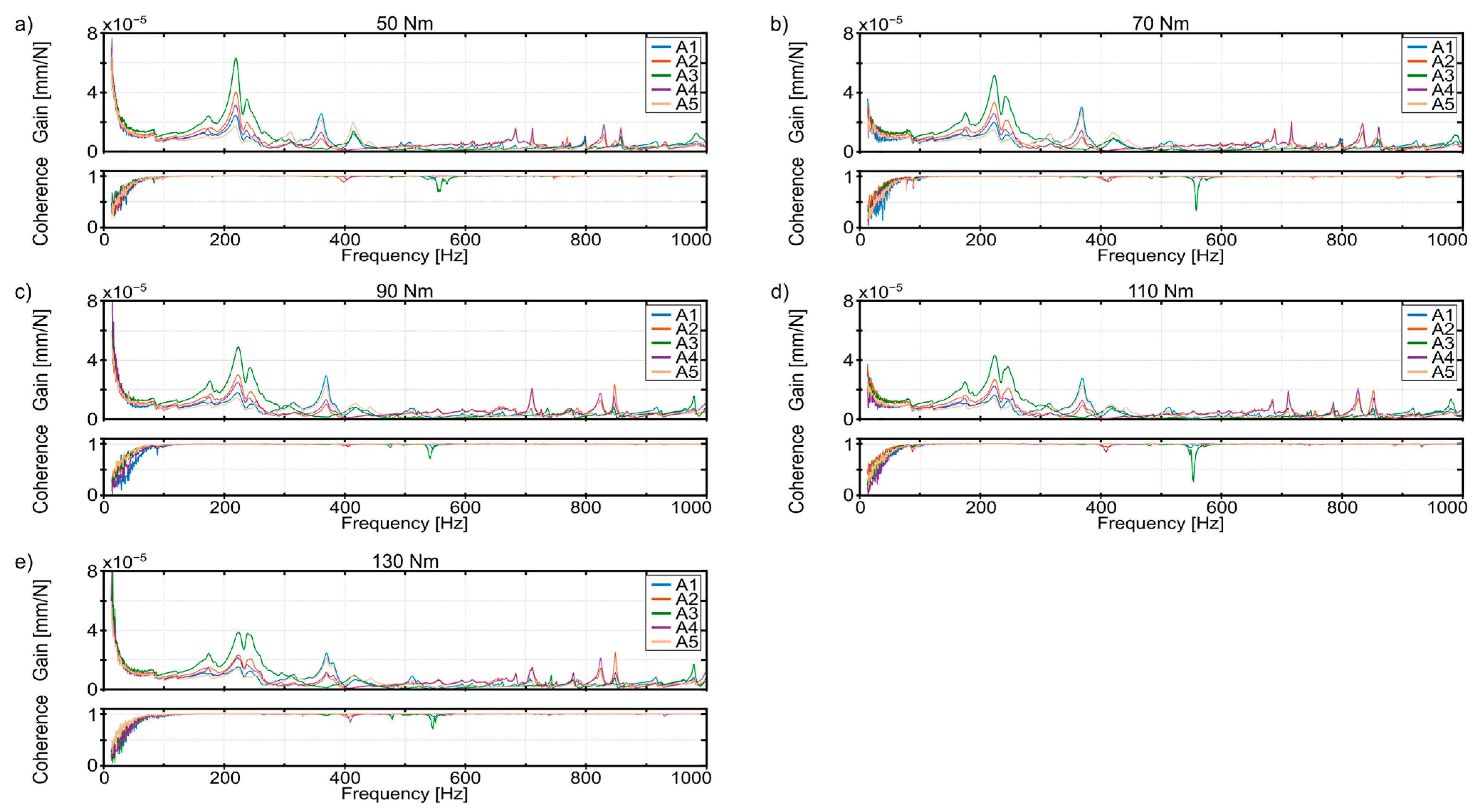 Applsci 14 07346 g005