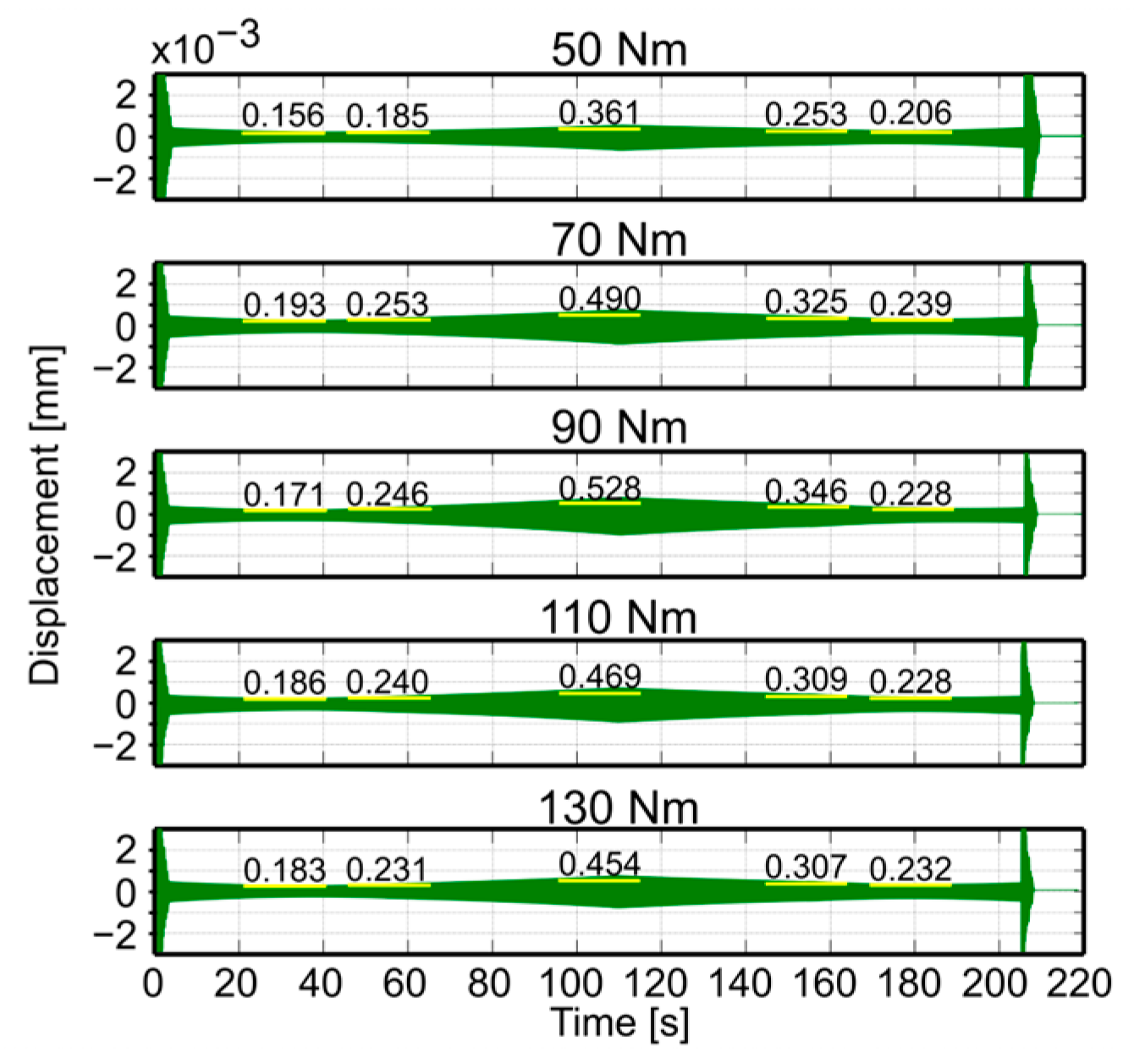 Applsci 14 07346 g006