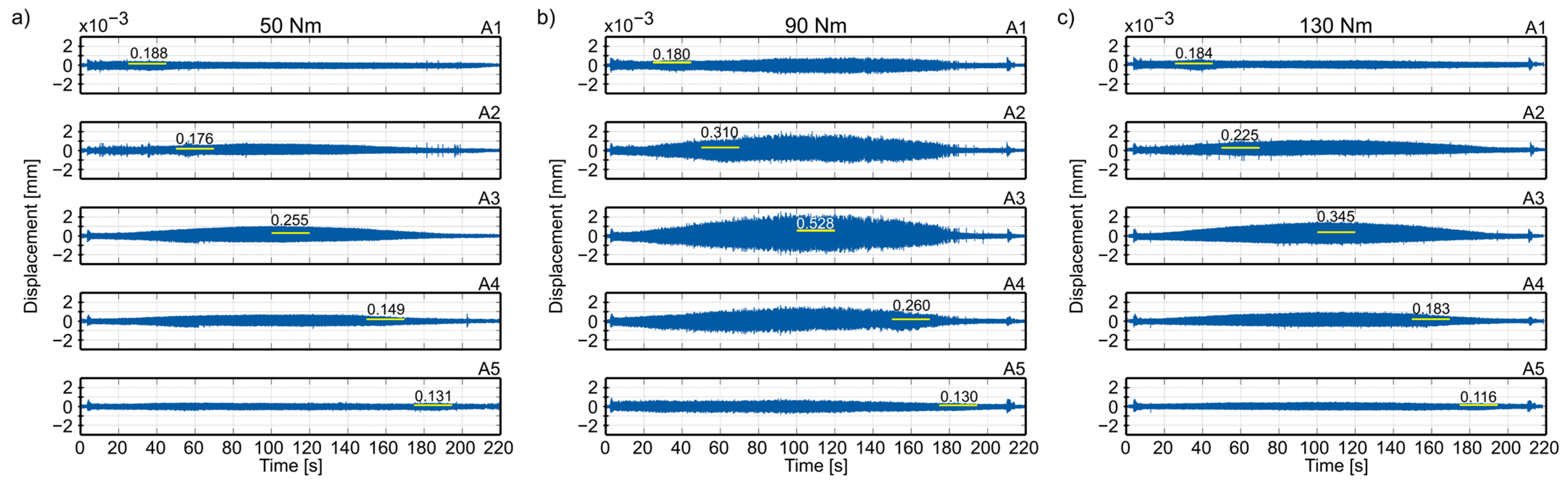 Applsci 14 07346 g008
